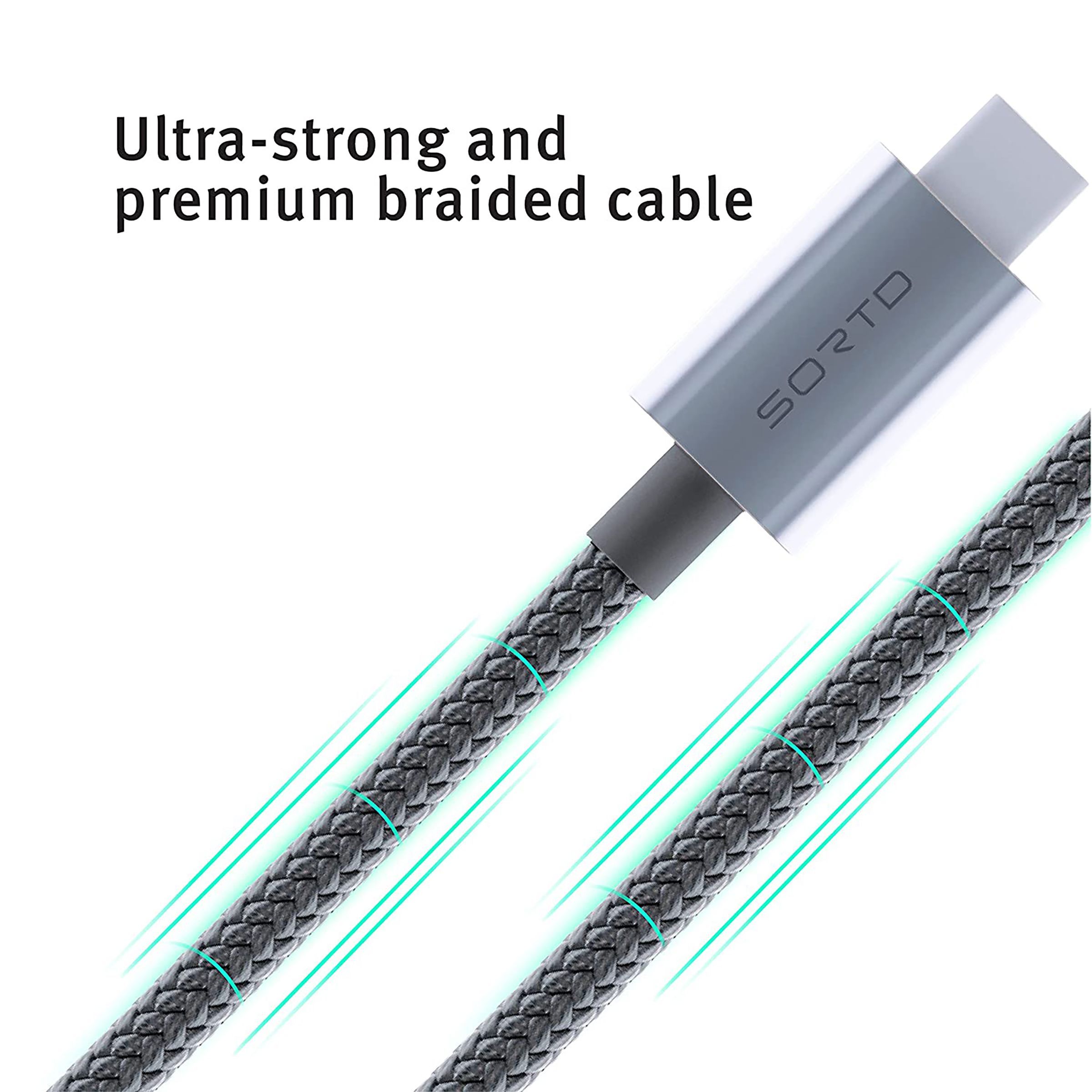 Sortd Type C to Type C 3.3 Feet (1M) Cable (In-Build Smart E Marker Chip, Grey)_9