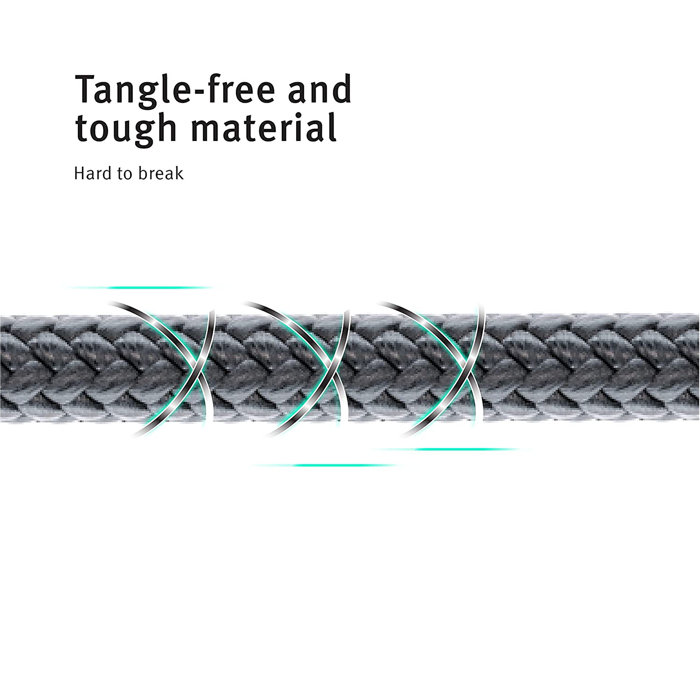 Sortd Type C to Type C 3.3 Feet (1M) Cable (In-Build Smart E Marker Chip, Grey)_10