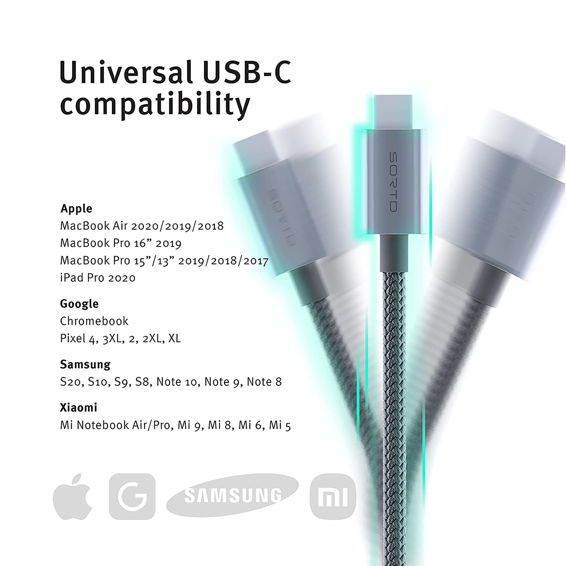 Sortd Type C to Type C 3.3 Feet (1M) Cable (In-Build Smart E Marker Chip, Grey)_7