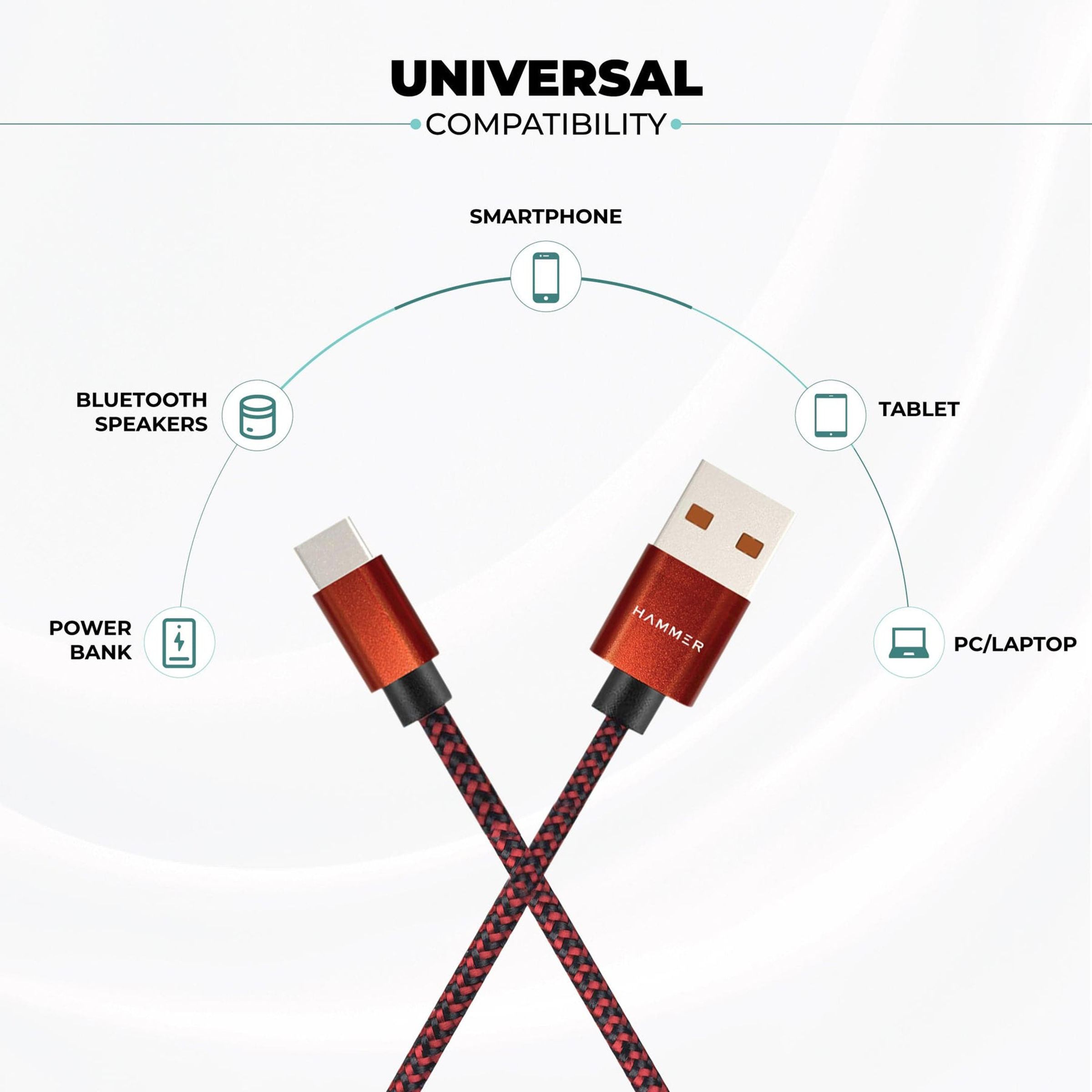 Hammer Type A to Type C 3.3 Feet (1M) Cable (Tangle-free Design, Red) Hammer Type A to Type C 3.3 Feet (1M) Cable (Tangle-free Design, Red)_4