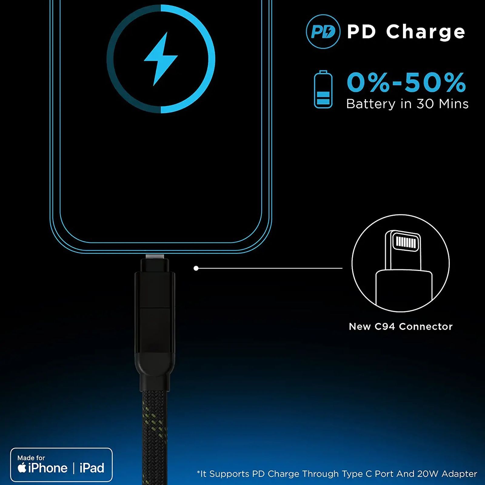 urbn Quad Type A, Type C to Type C, Lightning 1 Feet (0.3M) 4-in-1 Cable (Nylon Braided, Black)_5