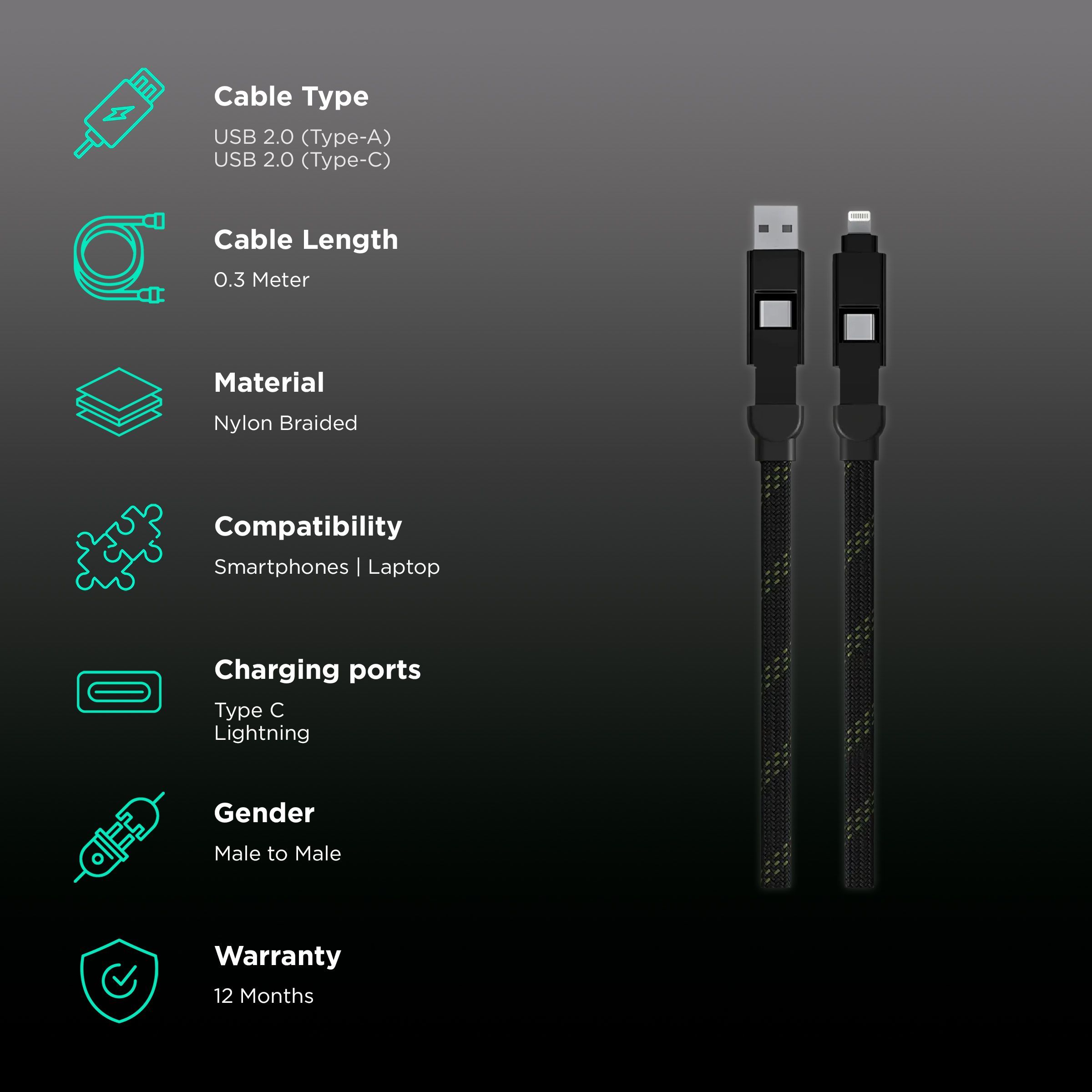 urbn Quad Type A, Type C to Type C, Lightning 1 Feet (0.3M) 4-in-1 Cable (Nylon Braided, Camo Black)_2