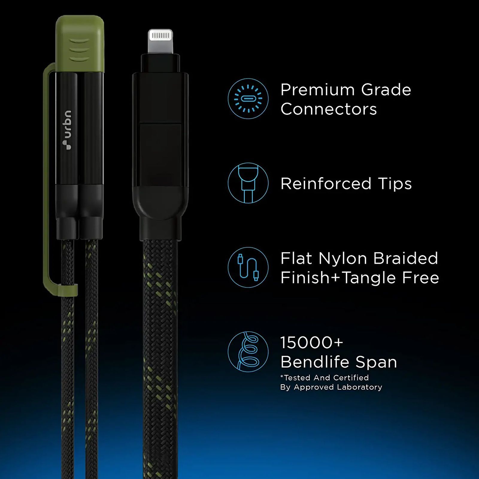 urbn Quad Type A, Type C to Type C, Lightning 1 Feet (0.3M) 4-in-1 Cable (Nylon Braided, Camo Black)_6