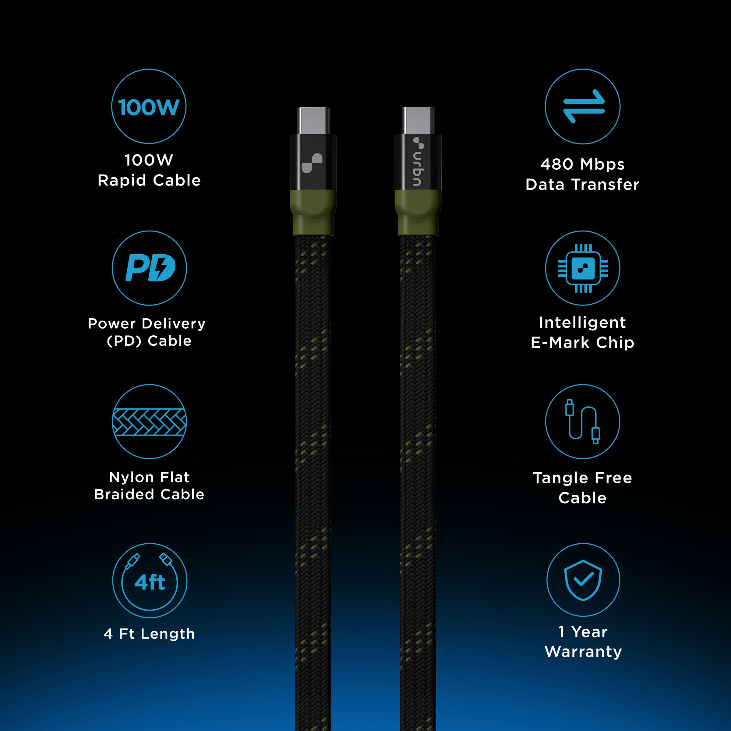 urbn Type C to Type C 3.9 Feet (1.2M) Cable (Nylon Braided, Camo Black) urbn Type C to Type C 3.9 Feet (1.2M) Cable (Nylon Braided, Camo Black)_8