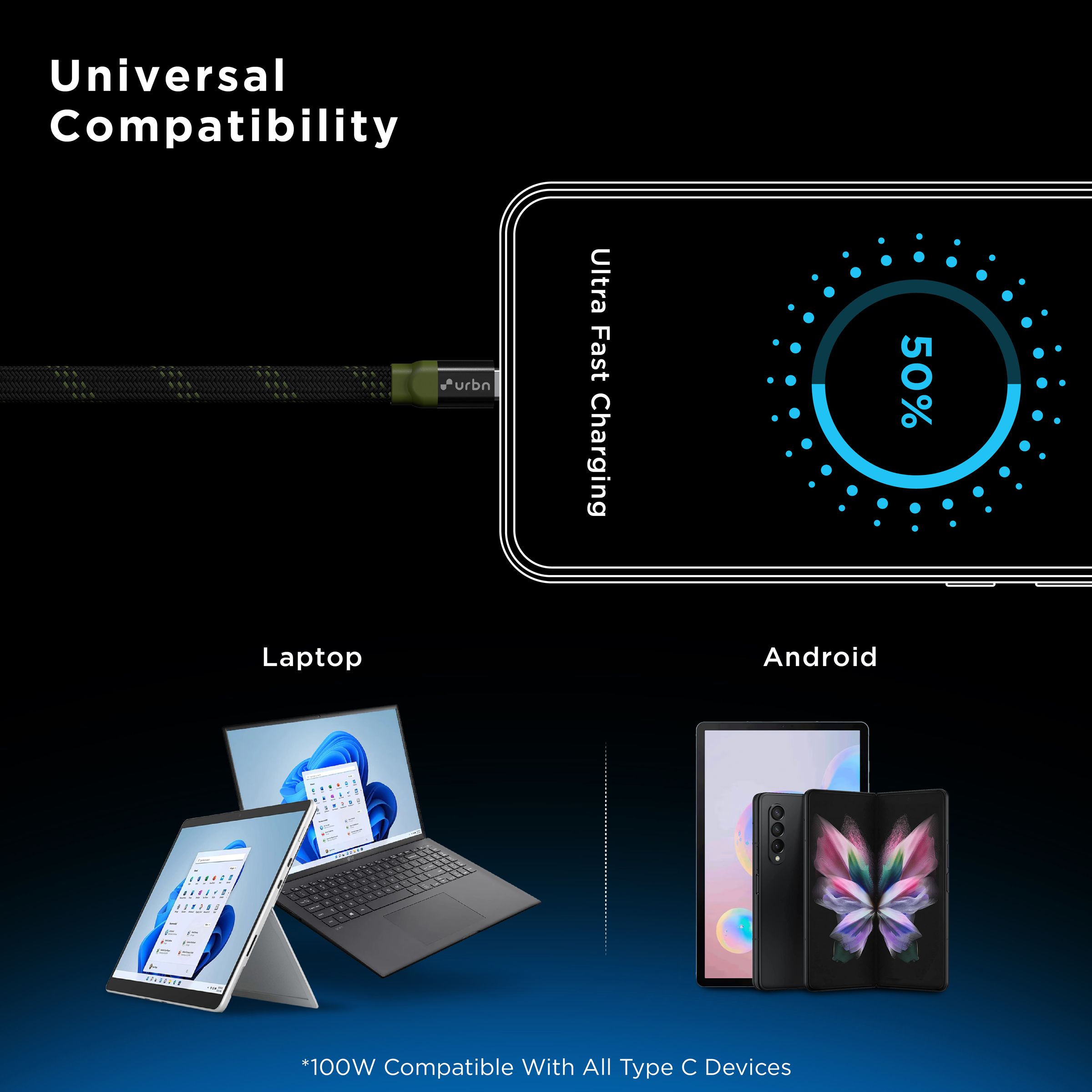 urbn Type C to Type C 3.9 Feet (1.2M) Cable (Nylon Braided, Camo Black) urbn Type C to Type C 3.9 Feet (1.2M) Cable (Nylon Braided, Camo Black)_4