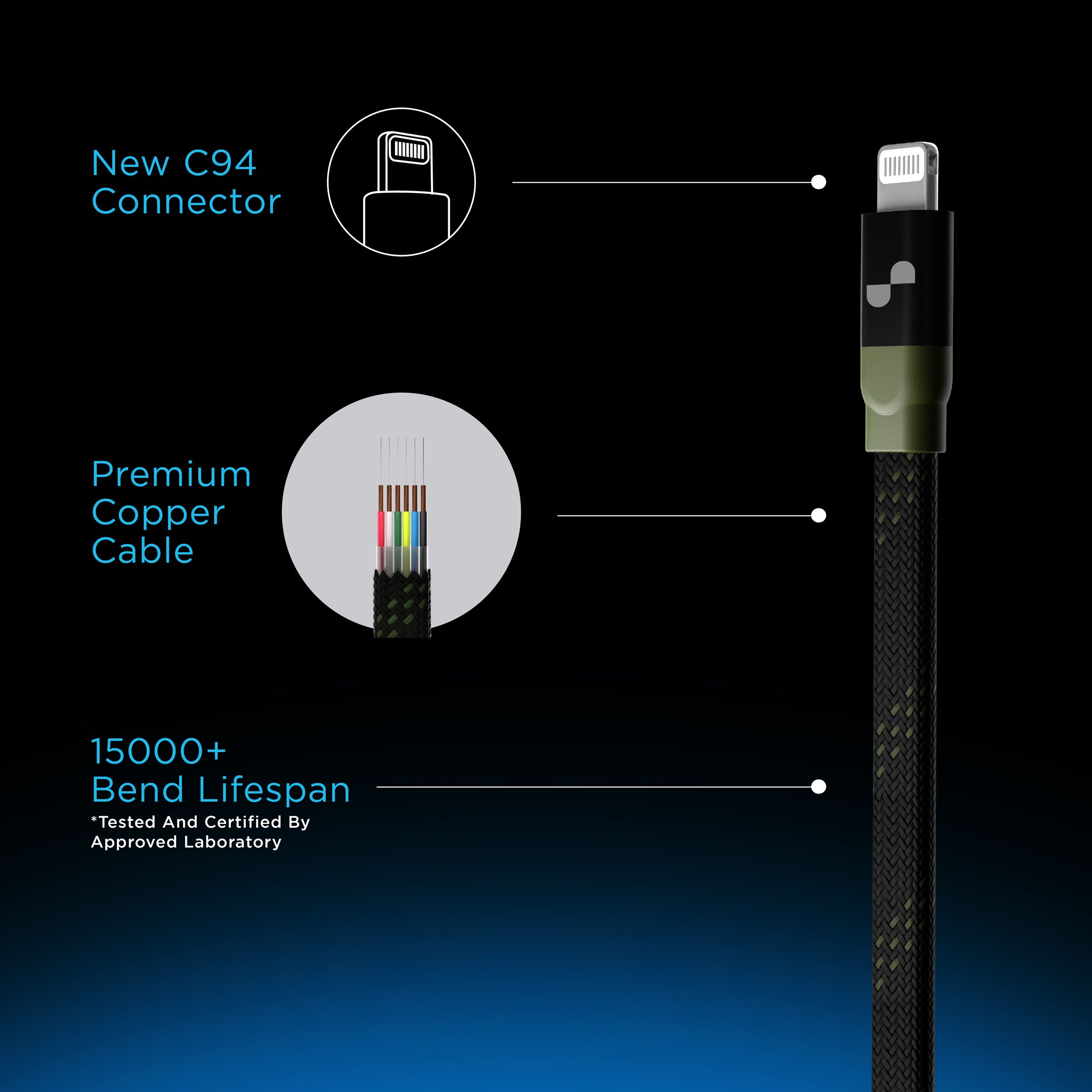 urbn Type C to Lightning 3.9 Feet (1.2M) Cable (Nylon Braided, Camo Black)_6