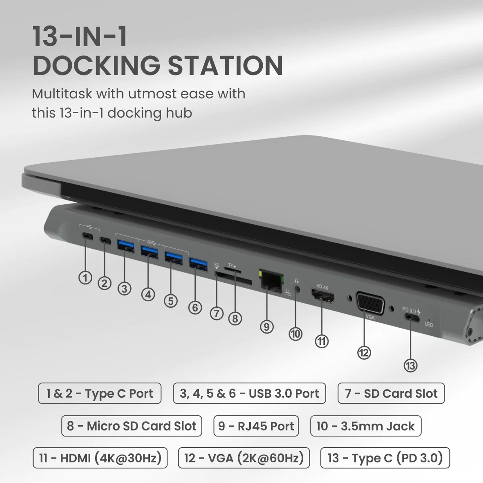 PORTRONICS Mport 13C 13-in-1 USB 3.0 Type C to USB 3.0 Type A, USB Type C, VGA, USB 3.0 Type C PD, RJ45, HDMI 4K, SD Card, TF Card Slot, 3.5mm Stereo Multi Utility Hub (Quick Charge 3.0, Grey)_2
