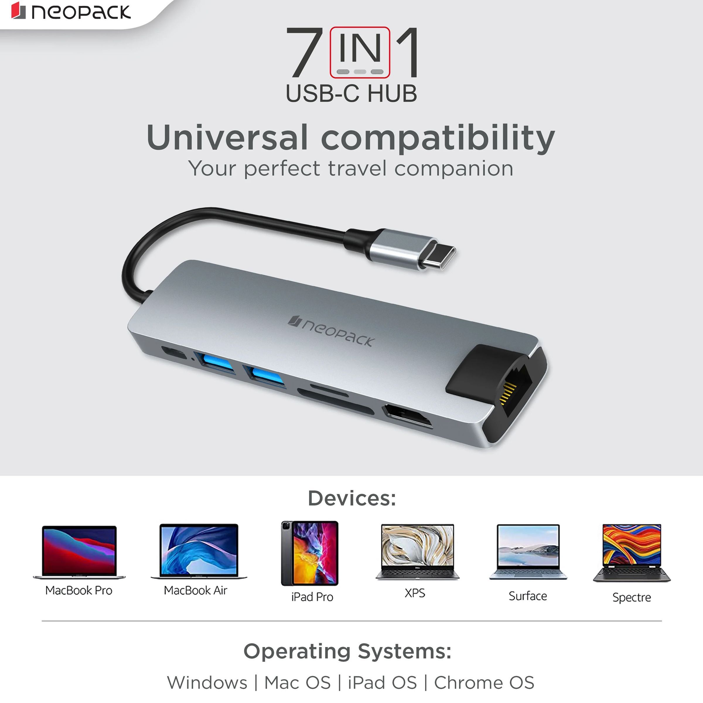 neopack TCH7IN1 7-in-1 USB 3.0 Type C to USB 3.0 Type A, HDMI, USB 3.0 Type C, SD Card Slot, RJ45 Multi-Port Hub (Aluminium Alloy Casing, Silver)_5