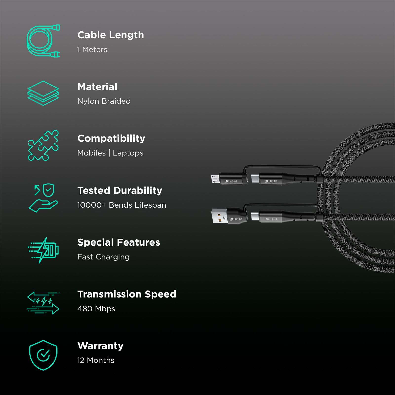 Croma Type A to Type C, Micro USB 3.2 Feet (1M) 4-in-1 Cable (Durable Nylon Braided, Black)_2