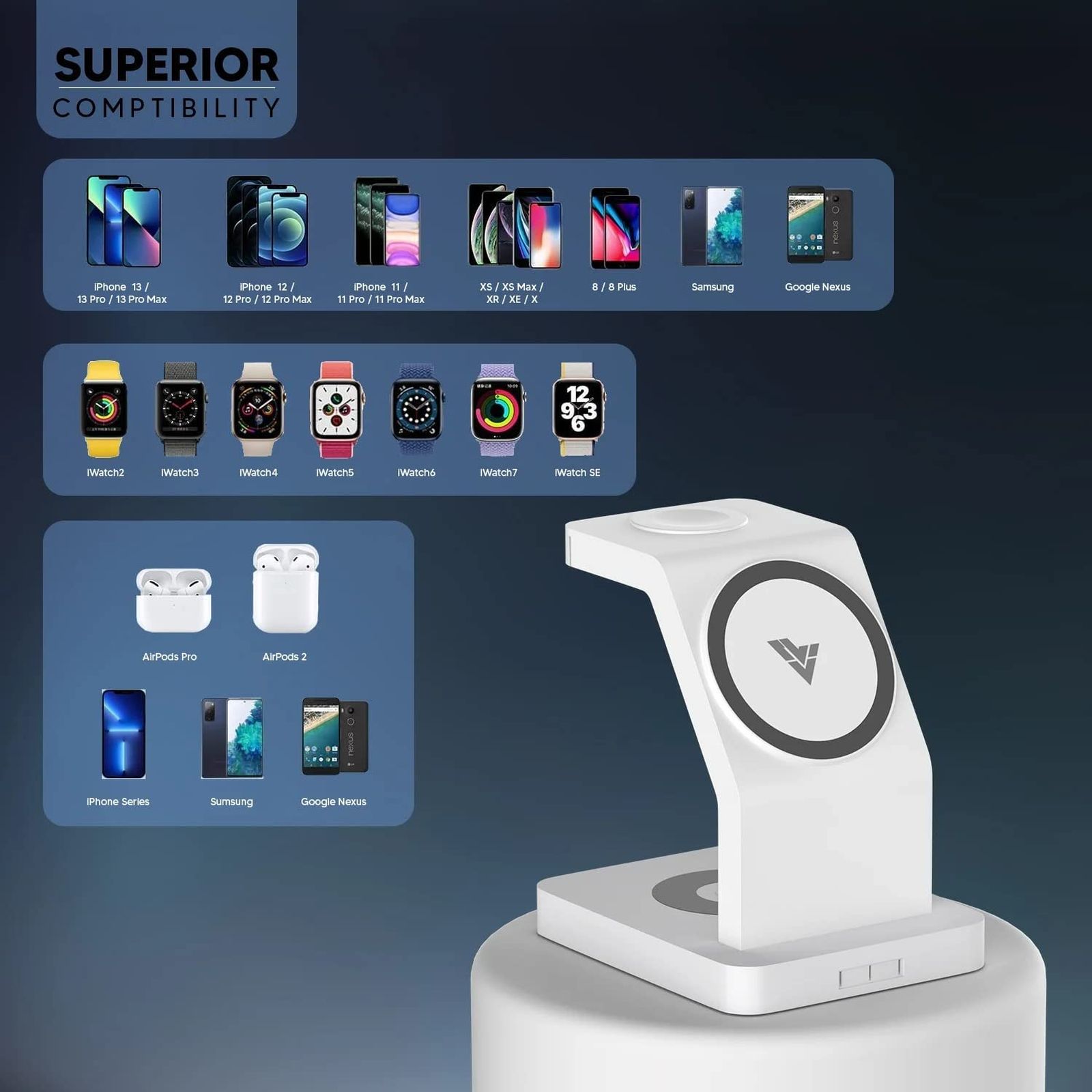 Vaku Luxos Trinity 3IN1 23W Wireless Charging Stand for iOS and Apple Watch (Qi Certified, Short Circuit Protection, White)_7