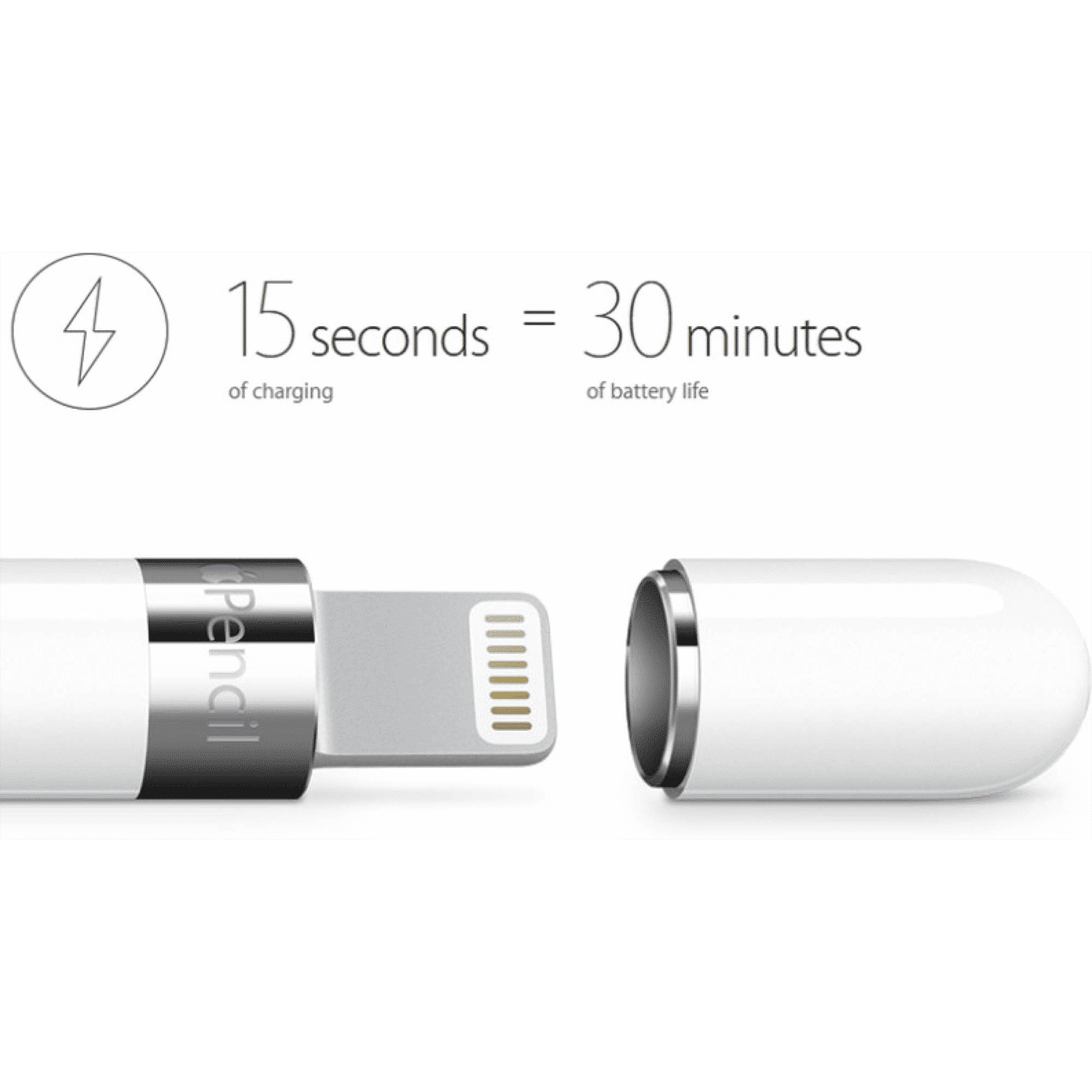 Apple Pencil 1st Generation for iPad Pro (MK0C2ZM/A, White) Apple Pencil 1st Generation for iPad Pro (MK0C2ZM/A, White)_3