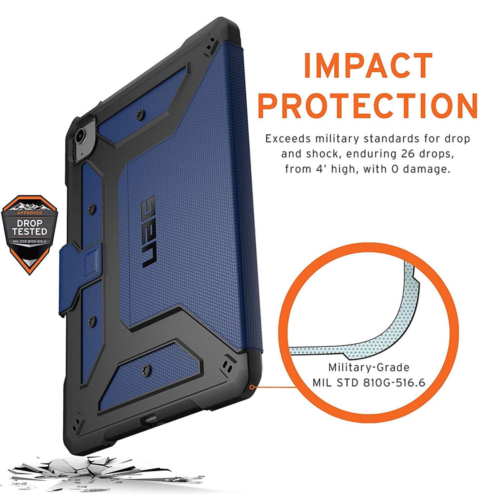 UAG Metropolis Series Polyurethane, TPU Flip Cover for Apple iPad Air 10.9 Inch (4th Gen) (Feather-Light Composite Construction, Black)_7