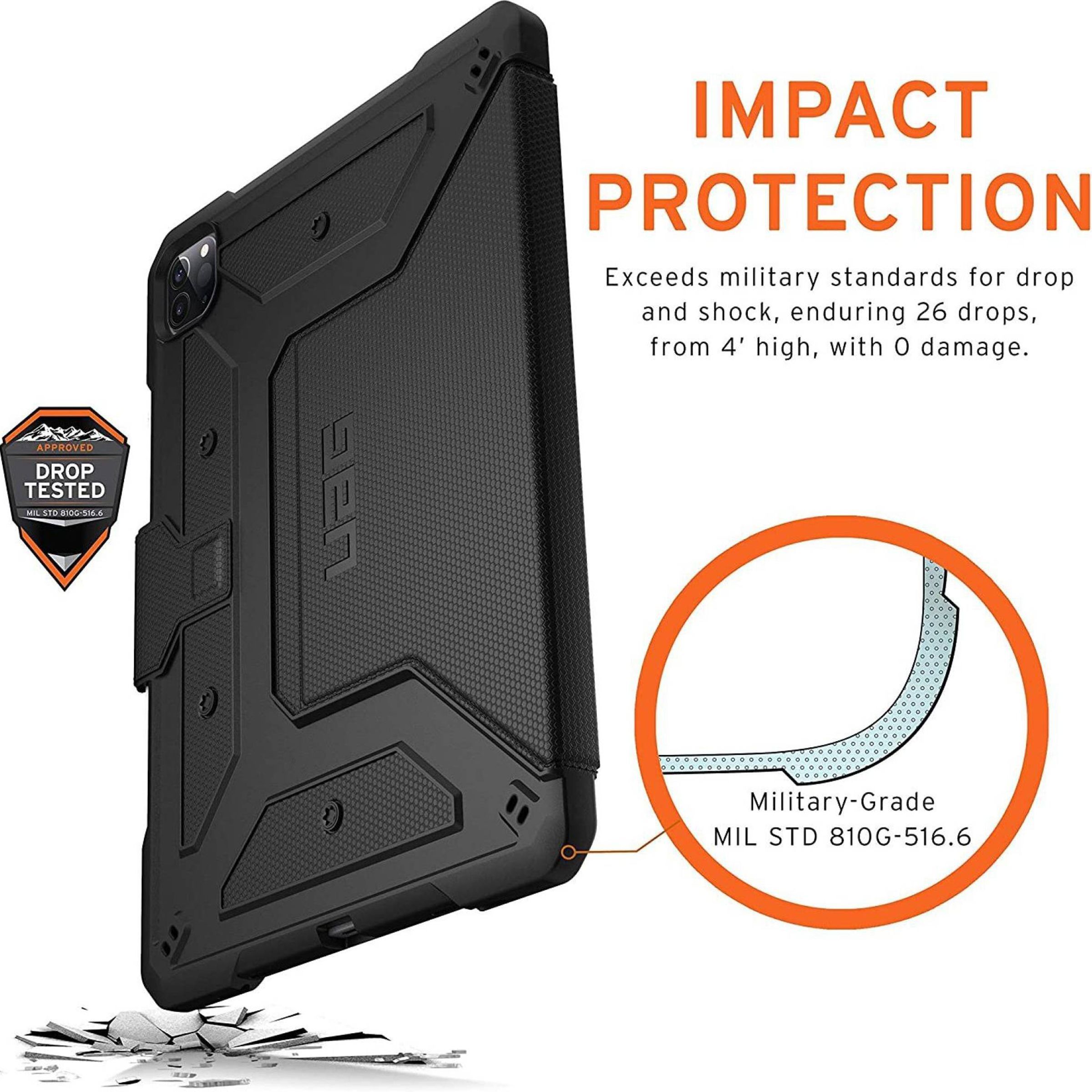 UAG Metropolis Series Polyurethane, TPU Flip Cover for Apple iPad Pro 12.9 Inch (4th Gen) (Feather-Light Composite Construction, Black)_8