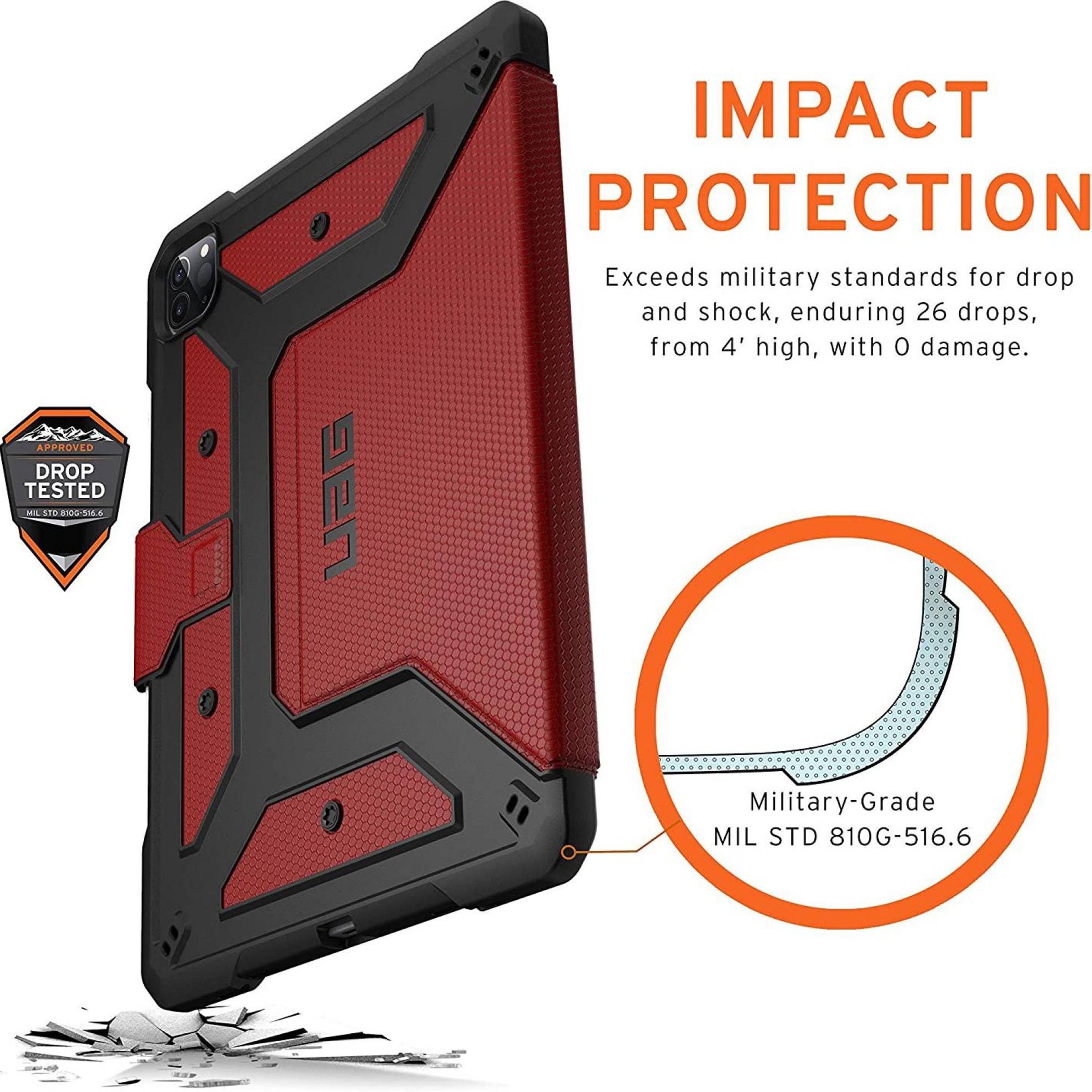 UAG Metropolis Series Polyurethane, TPU Flip Cover for Apple iPad Pro 11 Inch (4th Gen) (Feather-Light Composite Construction, Magma)_7