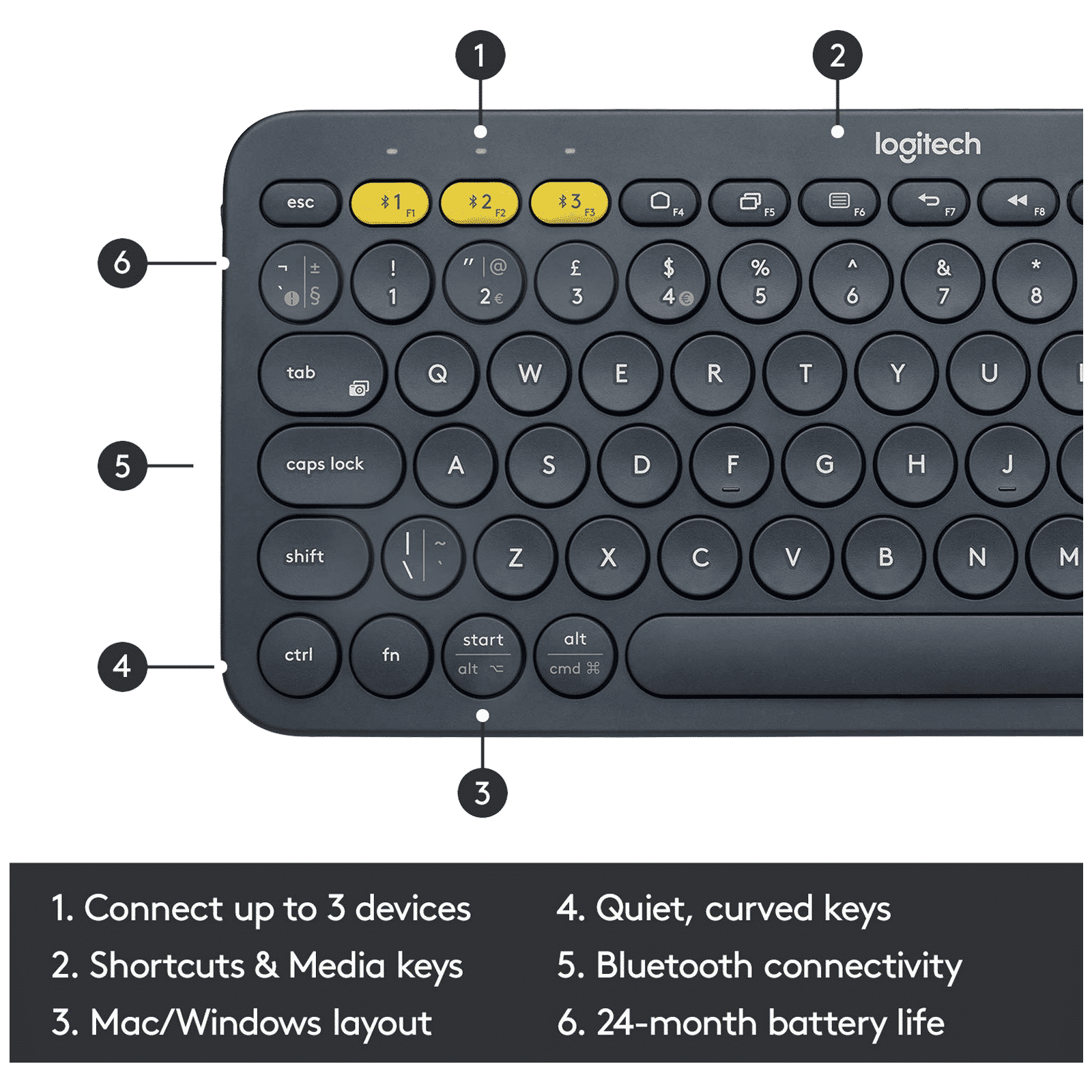 logitech K380 Bluetooth 3.0 Wireless Keyboard with Multi Device Connectivity (Low Profile Scissor Keys, Graphite) logitech K380 Bluetooth 3.0 Wireless Keyboard with Multi Device Connectivity (Low Profile Scissor Keys, Graphite)_11