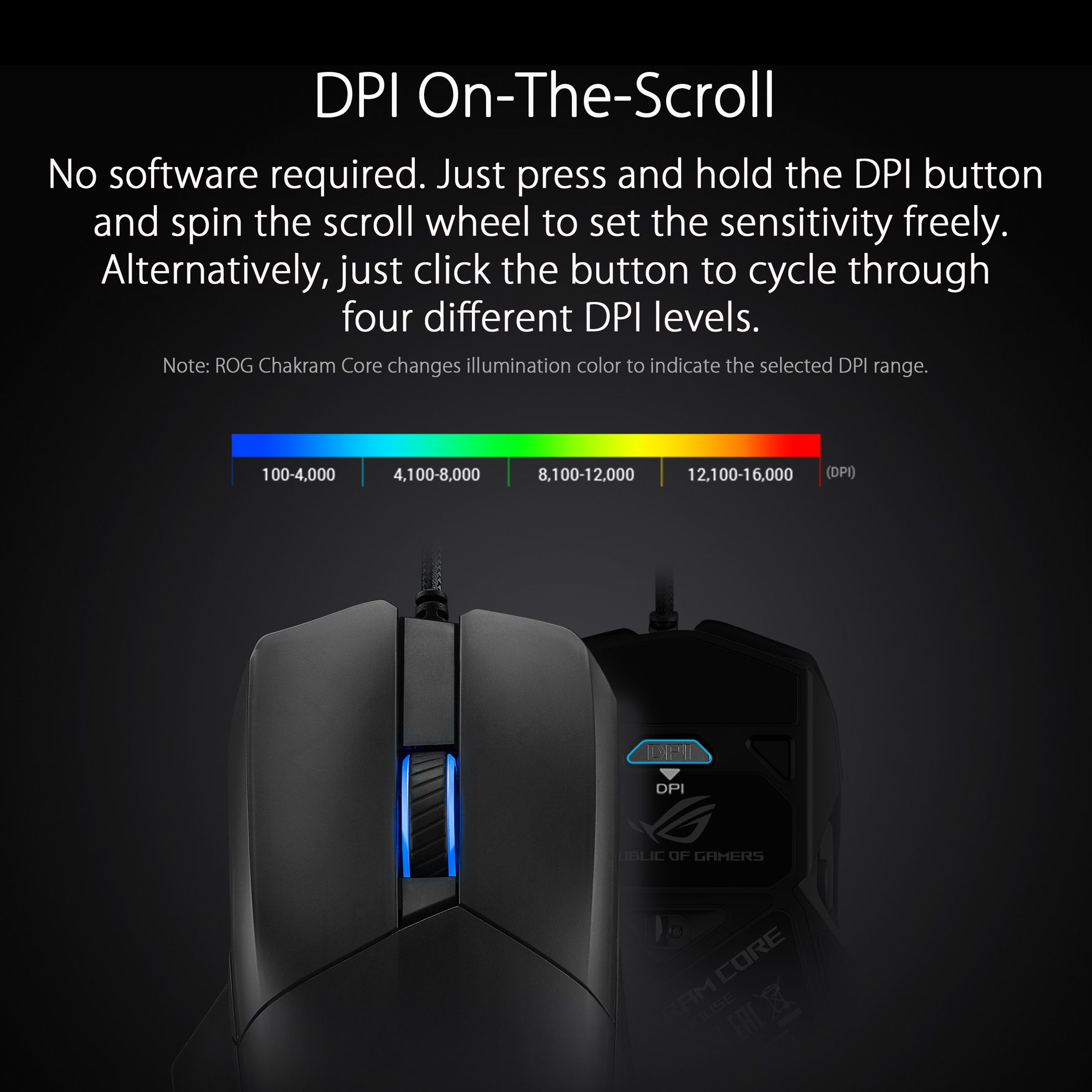 ASUS ROG Chakram Core Wired Optical Gaming Mouse (16000 DPI, Push-Fit Switch Sockets Design, Black)_9