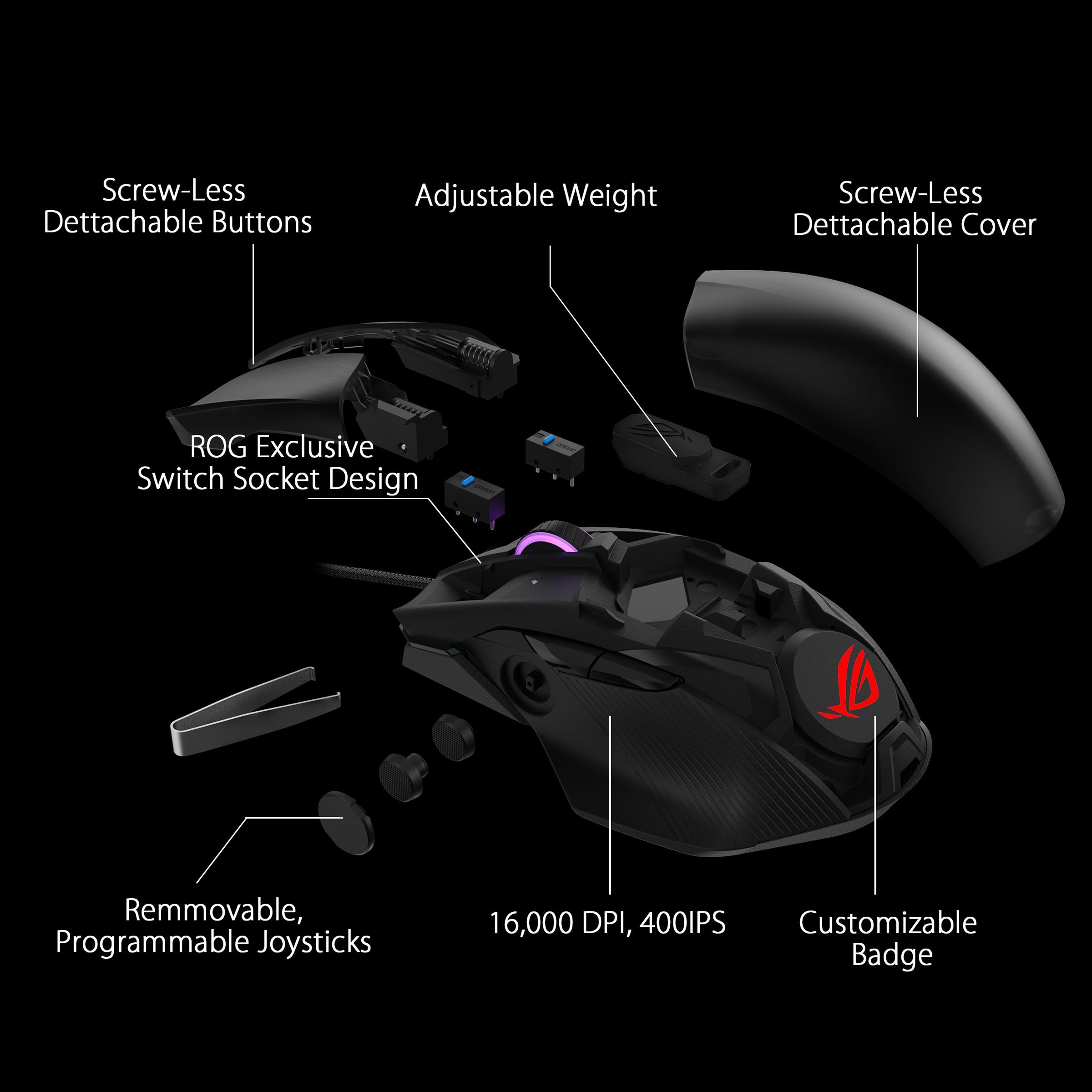 ASUS ROG Chakram Core Wired Optical Gaming Mouse (16000 DPI, Push-Fit Switch Sockets Design, Black)_11