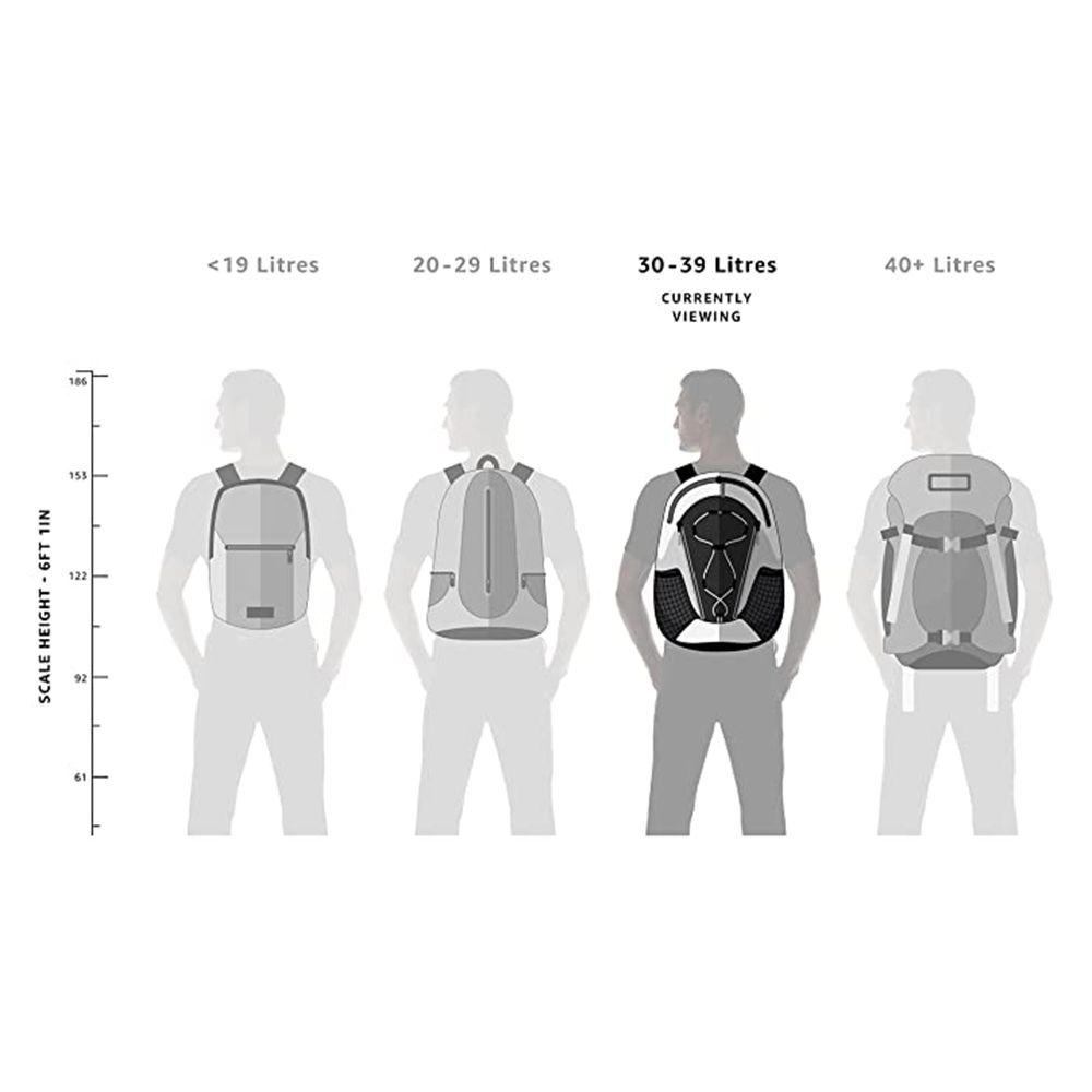 fastrack Alpha Ergolight Polyester Laptop Backpack for 16 Inch Laptop (35 L, Lightweight, Dark Blue)_8