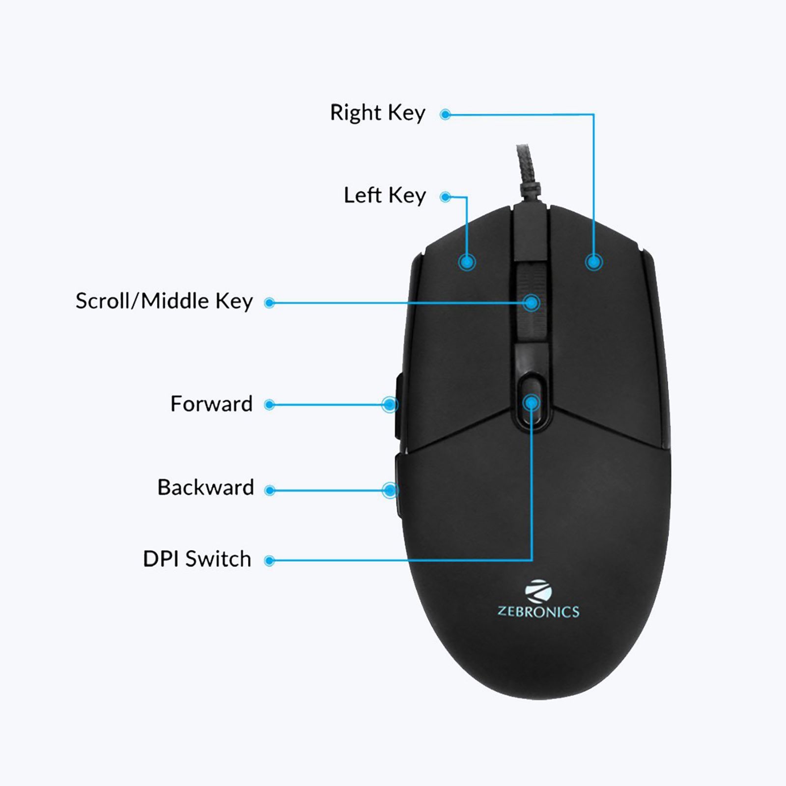 ZEBRONICS ZEB-War Wired Gaming Keyboard & Mouse Combo (104 Keys, 3200 DPI Adjustable, Advanced Optical Sensor Technology, Black)_6