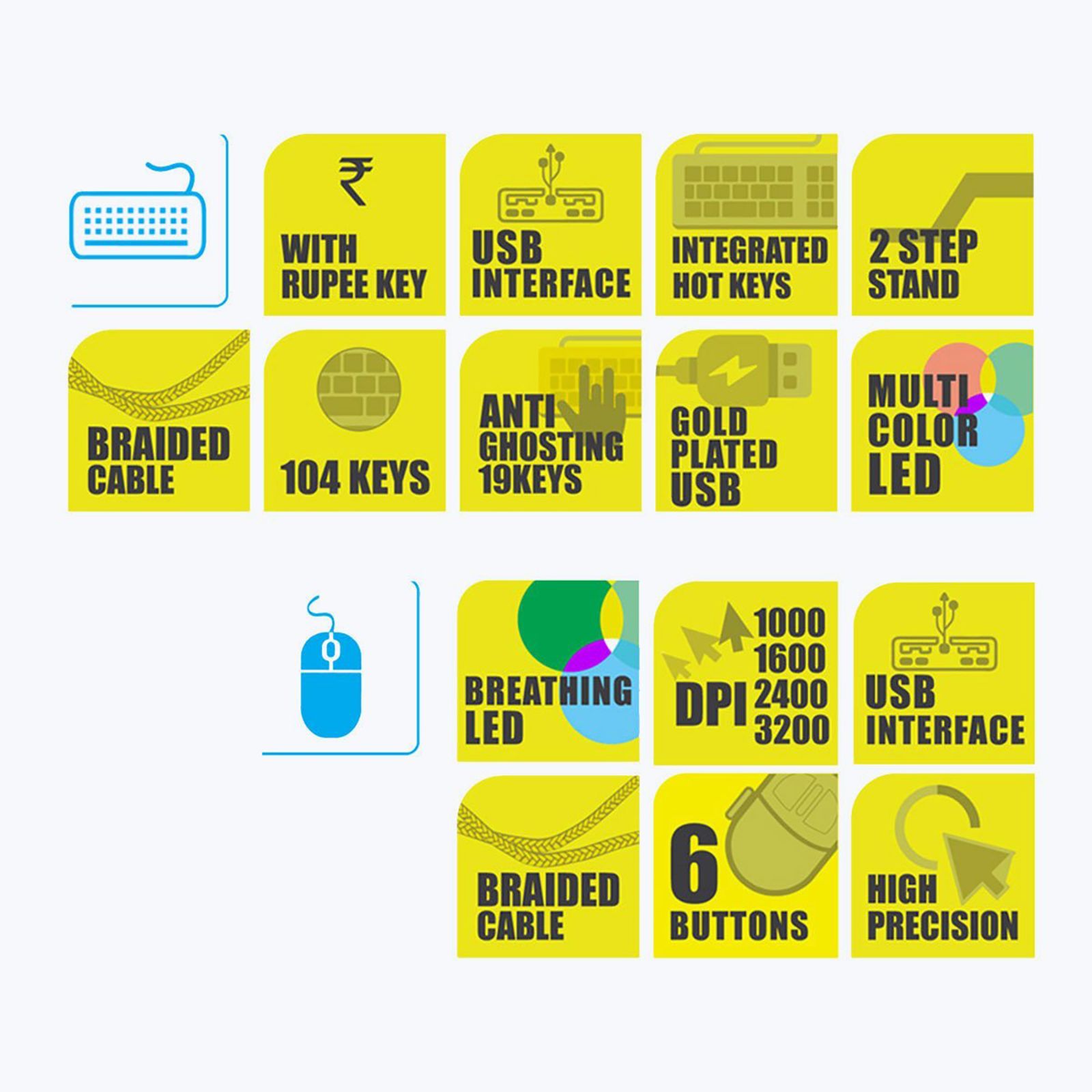 ZEBRONICS ZEB-War Wired Gaming Keyboard & Mouse Combo (104 Keys, 3200 DPI Adjustable, Advanced Optical Sensor Technology, Black)_2