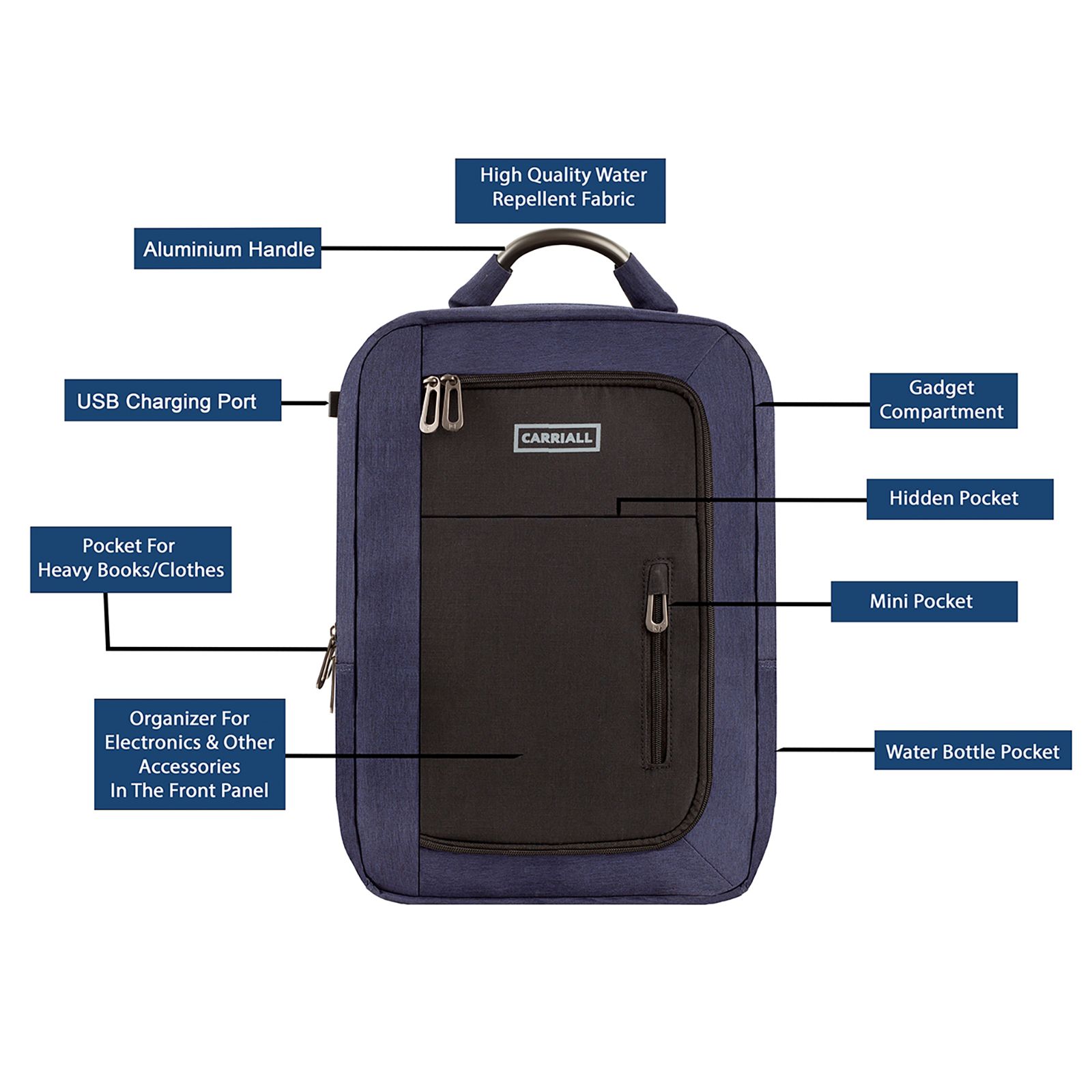 Carriall Minch Polyester Laptop Backpack for 15.6 Inch Laptop (27.3 L, USB Charging Port, Blue/Black)_12