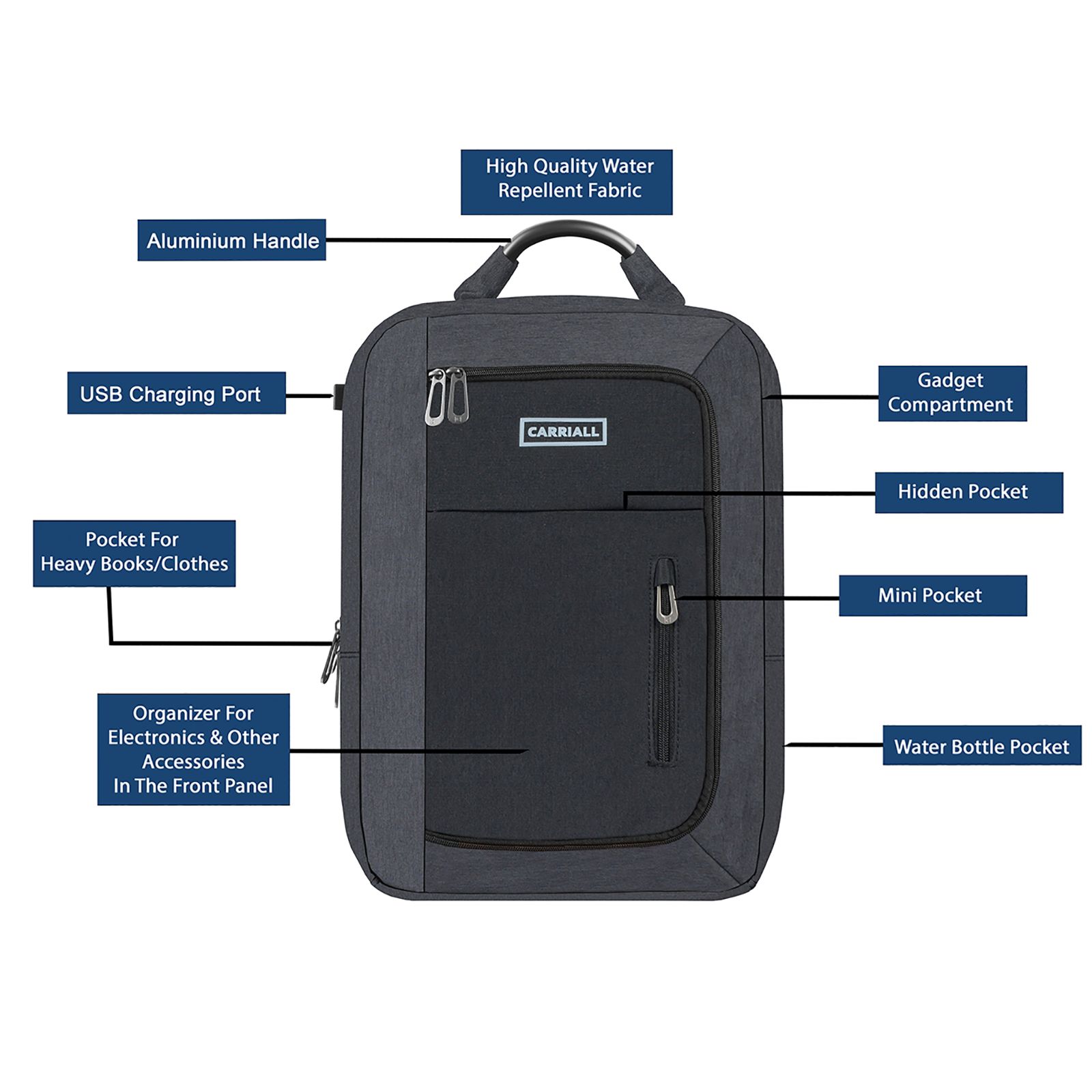 Carriall Minch Polyester Laptop Backpack for 15.6 Inch Laptop (27.3 L, USB Charging Port, Black)_13