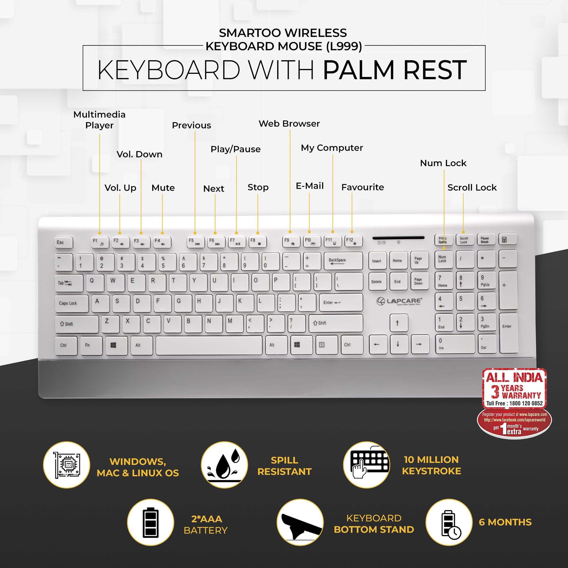 LAPCARE Smartoo 2.4 GHz Wireless Keyboard & Mouse Combo (1200 DPI, Auto Sleep Function, White & Silver) LAPCARE Smartoo 2.4 GHz Wireless Keyboard & Mouse Combo (1200 DPI, Auto Sleep Function, White & Silver)_4