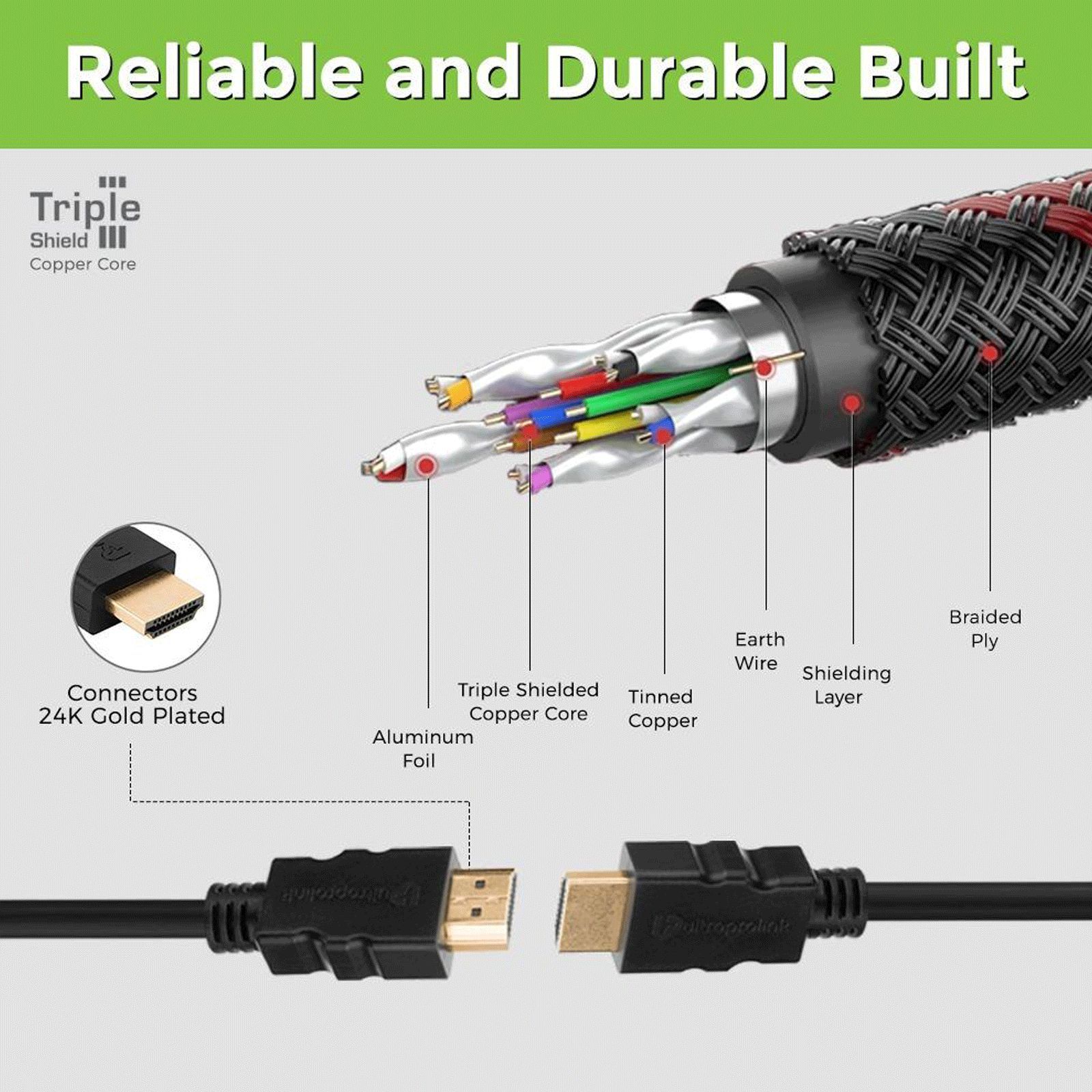 ultraprolink Pro-Connect HDMI 2 to HDMI 2 HDMI Cable (Optimized Resolution, Black) ultraprolink Pro-Connect HDMI 2 to HDMI 2 HDMI Cable (Optimized Resolution, Black)_8