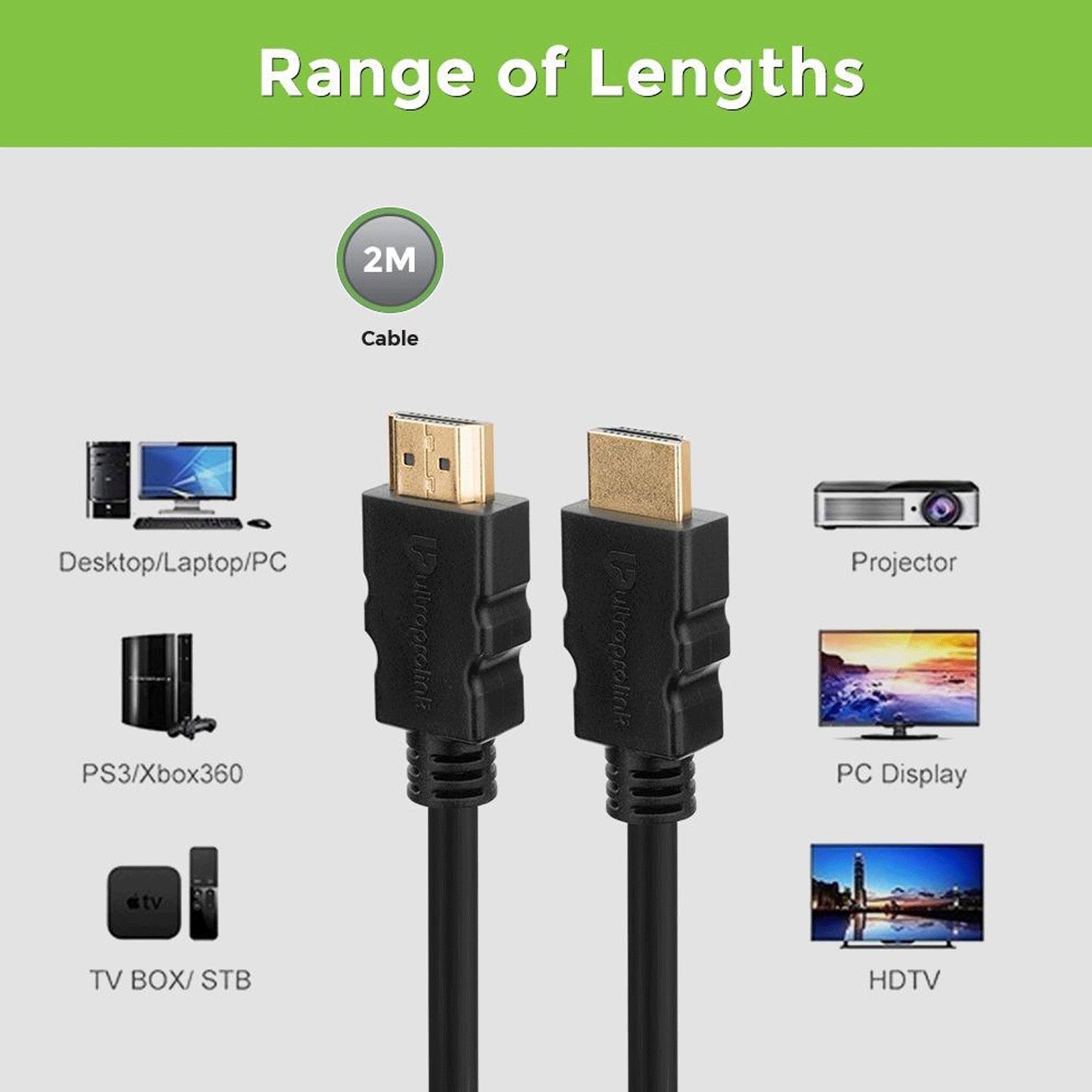 ultraprolink Pro-Connect HDMI 2 to HDMI 2 HDMI Cable (Optimized Resolution, Black) ultraprolink Pro-Connect HDMI 2 to HDMI 2 HDMI Cable (Optimized Resolution, Black)_11