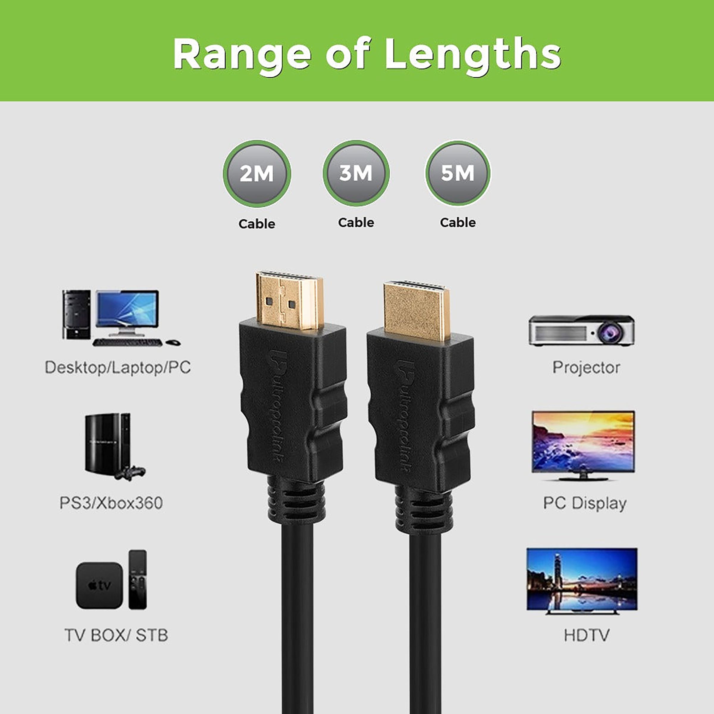 ultraprolink Pro-Connect HDMI 2 to HDMI 2 HDMI Cable (Optimized Resolution, Black) ultraprolink Pro-Connect HDMI 2 to HDMI 2 HDMI Cable (Optimized Resolution, Black)_5