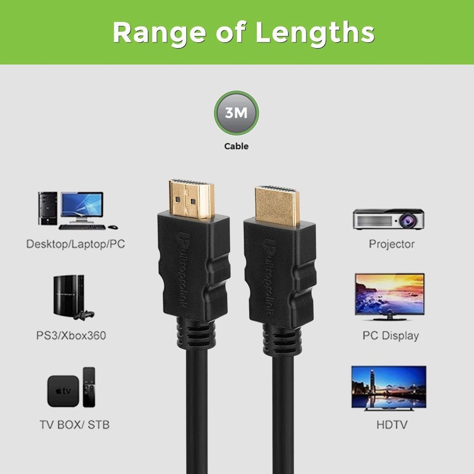 ultraprolink Pro-Connect HDMI 2 to HDMI 2 HDMI Cable (Optimized Resolution, Black) ultraprolink Pro-Connect HDMI 2 to HDMI 2 HDMI Cable (Optimized Resolution, Black)_8