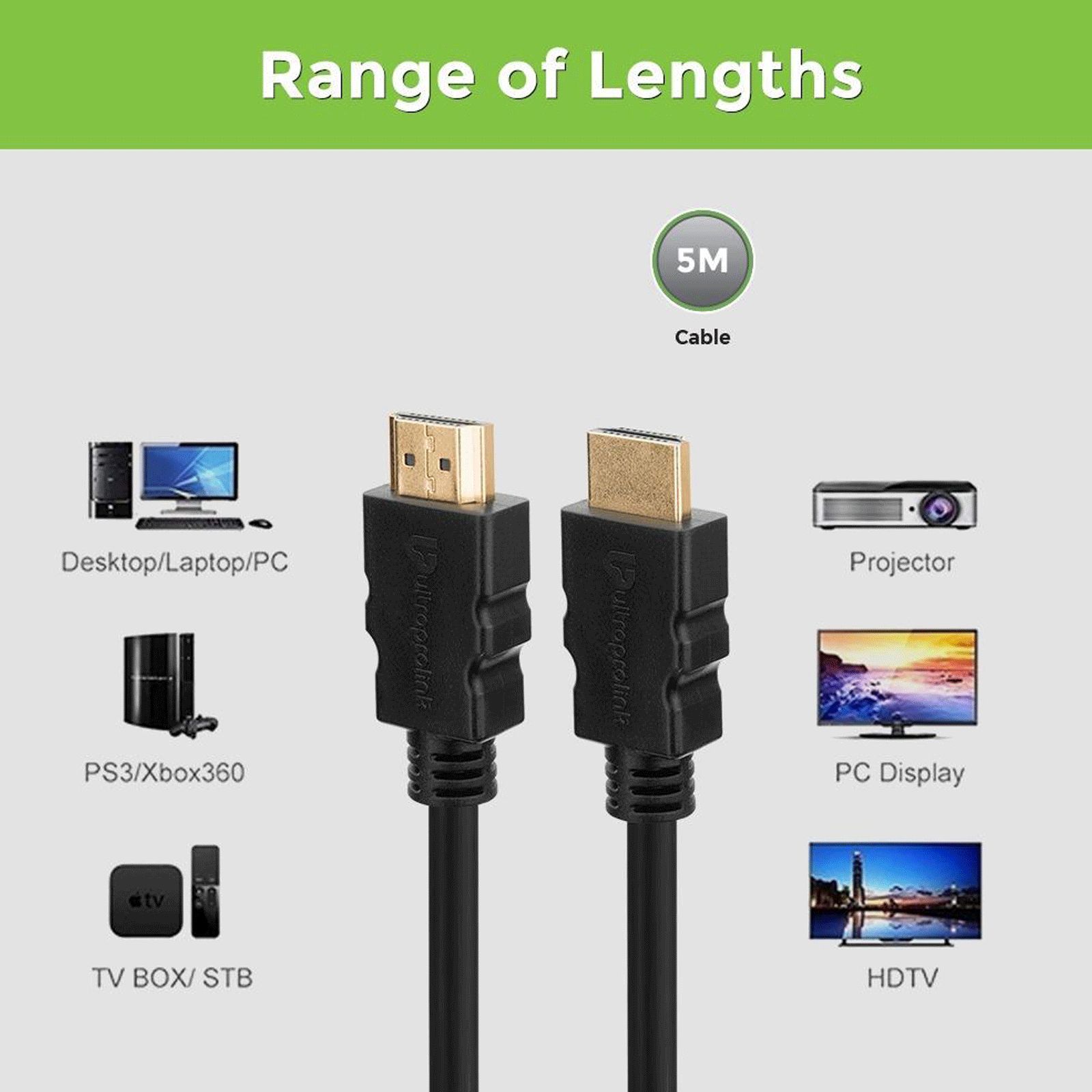 ultraprolink Pro-Connect HDMI 2 to HDMI 2 HDMI Cable (Optimized Resolution, Black) ultraprolink Pro-Connect HDMI 2 to HDMI 2 HDMI Cable (Optimized Resolution, Black)_8