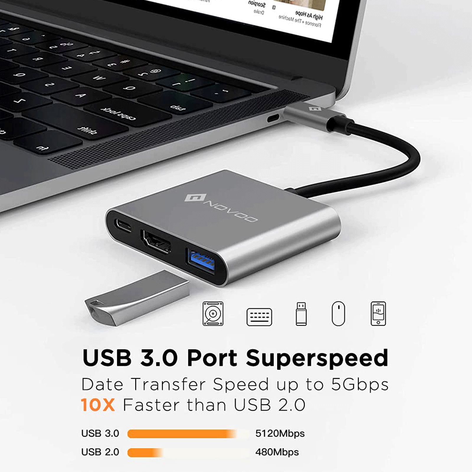 NOVOO 3-in-1 USB 3.0 Type C to USB 3.0 Type C, USB 3.0 Type A, HDMI Type A USB Hub (Supports 4K Resolution, Dark Grey) NOVOO 3-in-1 USB 3.0 Type C to USB 3.0 Type C, USB 3.0 Type A, HDMI Type A USB Hub (Supports 4K Resolution, Dark Grey)_7