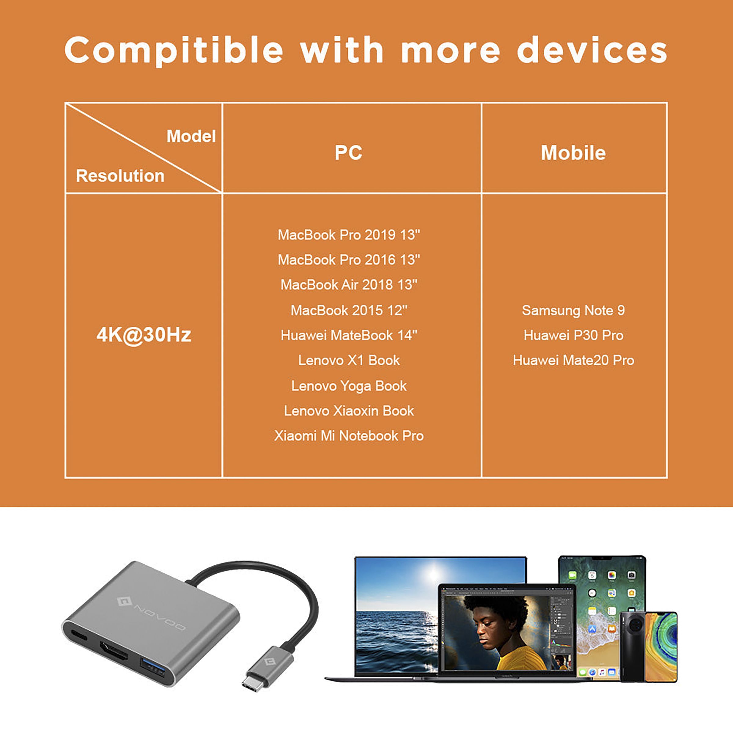 NOVOO 3-in-1 USB 3.0 Type C to USB 3.0 Type C, USB 3.0 Type A, HDMI Type A USB Hub (Supports 4K Resolution, Dark Grey) NOVOO 3-in-1 USB 3.0 Type C to USB 3.0 Type C, USB 3.0 Type A, HDMI Type A USB Hub (Supports 4K Resolution, Dark Grey)_3
