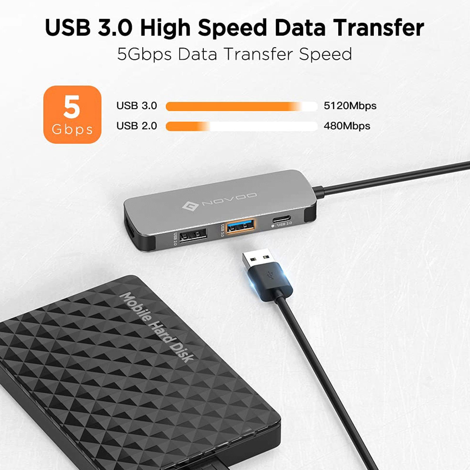 NOVOO 4-in-1 USB 3.0 Type C to USB 2.0 Type C, USB 3.0 Type A, USB 2.0 Type A, HDMI 1.4 USB Hub (Supports 4K Resolution, Dark Grey)_6