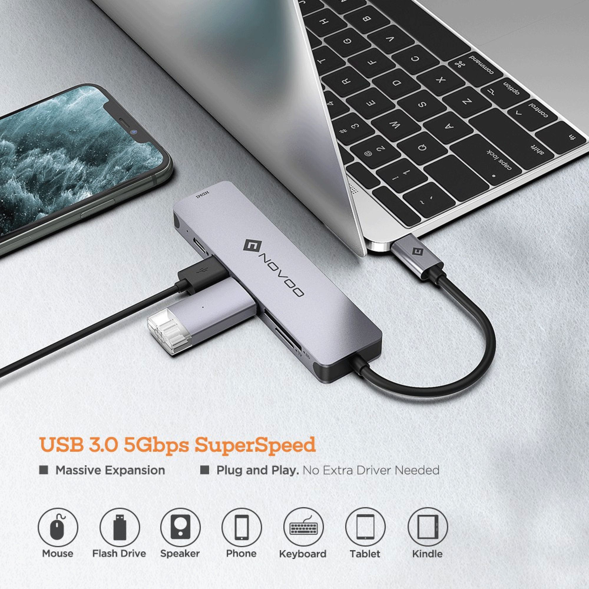NOVOO 6-in-1 USB 3.0 Type C to USB 3.0 Type A, HDMI, SD Card Slot, TF Card, USB Type C USB Hub (Broad Compatibility, Dark Grey)_6
