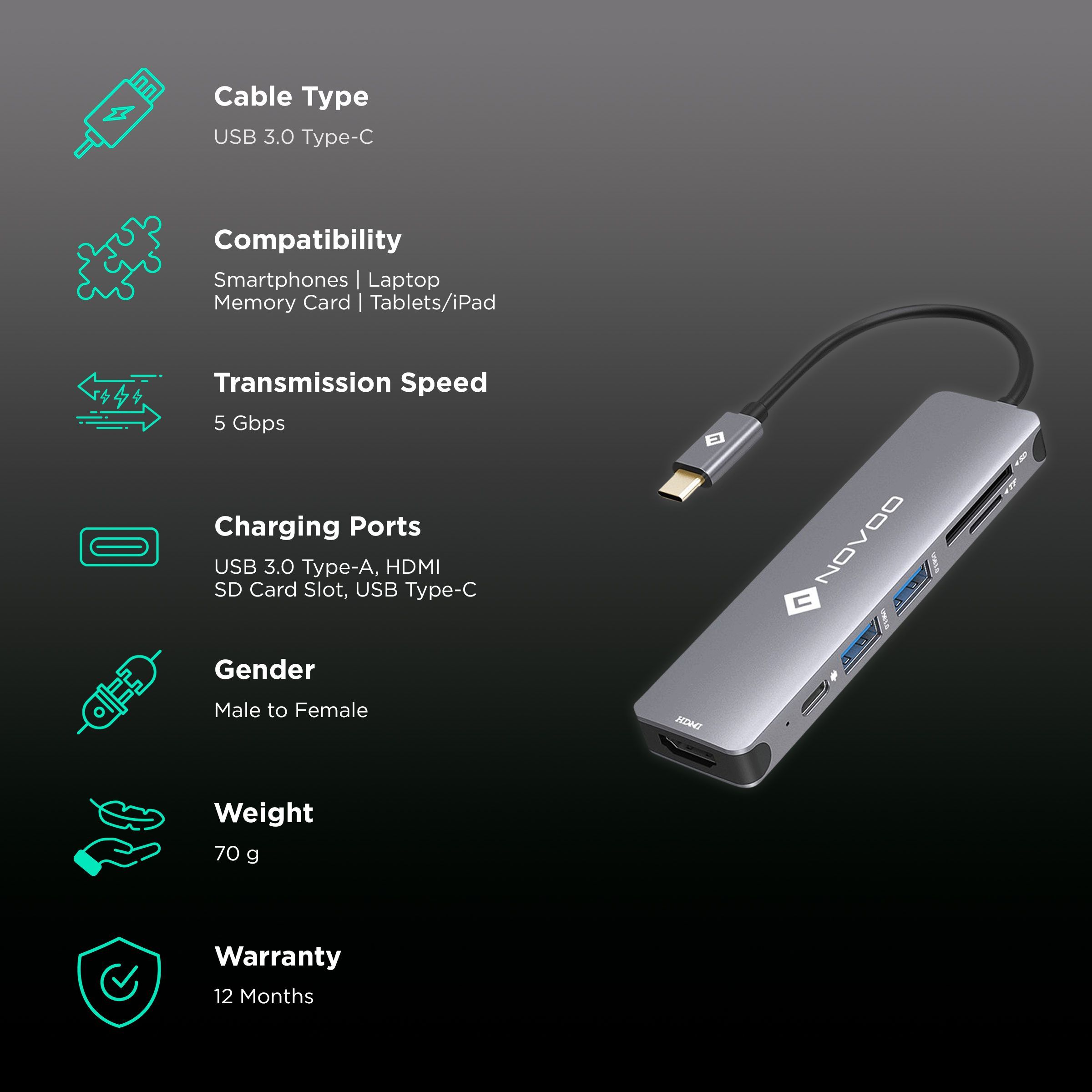 NOVOO 6-in-1 USB 3.0 Type C to USB 3.0 Type A, HDMI, SD Card Slot, TF Card, USB Type C USB Hub (Broad Compatibility, Dark Grey)_2