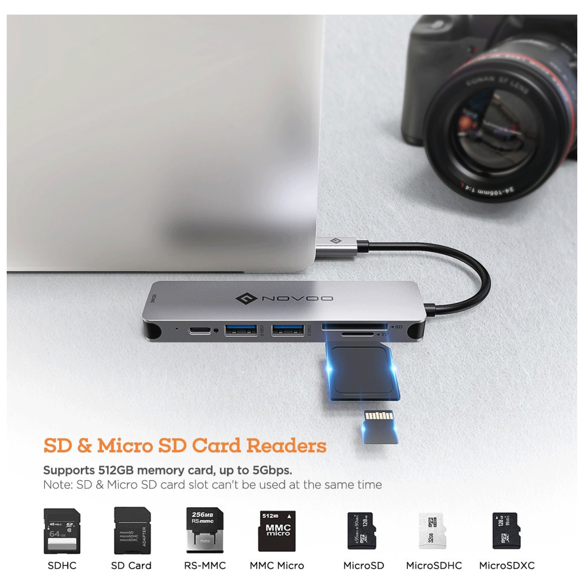 NOVOO 6-in-1 USB 3.0 Type C to USB 3.0 Type A, HDMI, SD Card Slot, TF Card, USB Type C USB Hub (Broad Compatibility, Dark Grey)_4