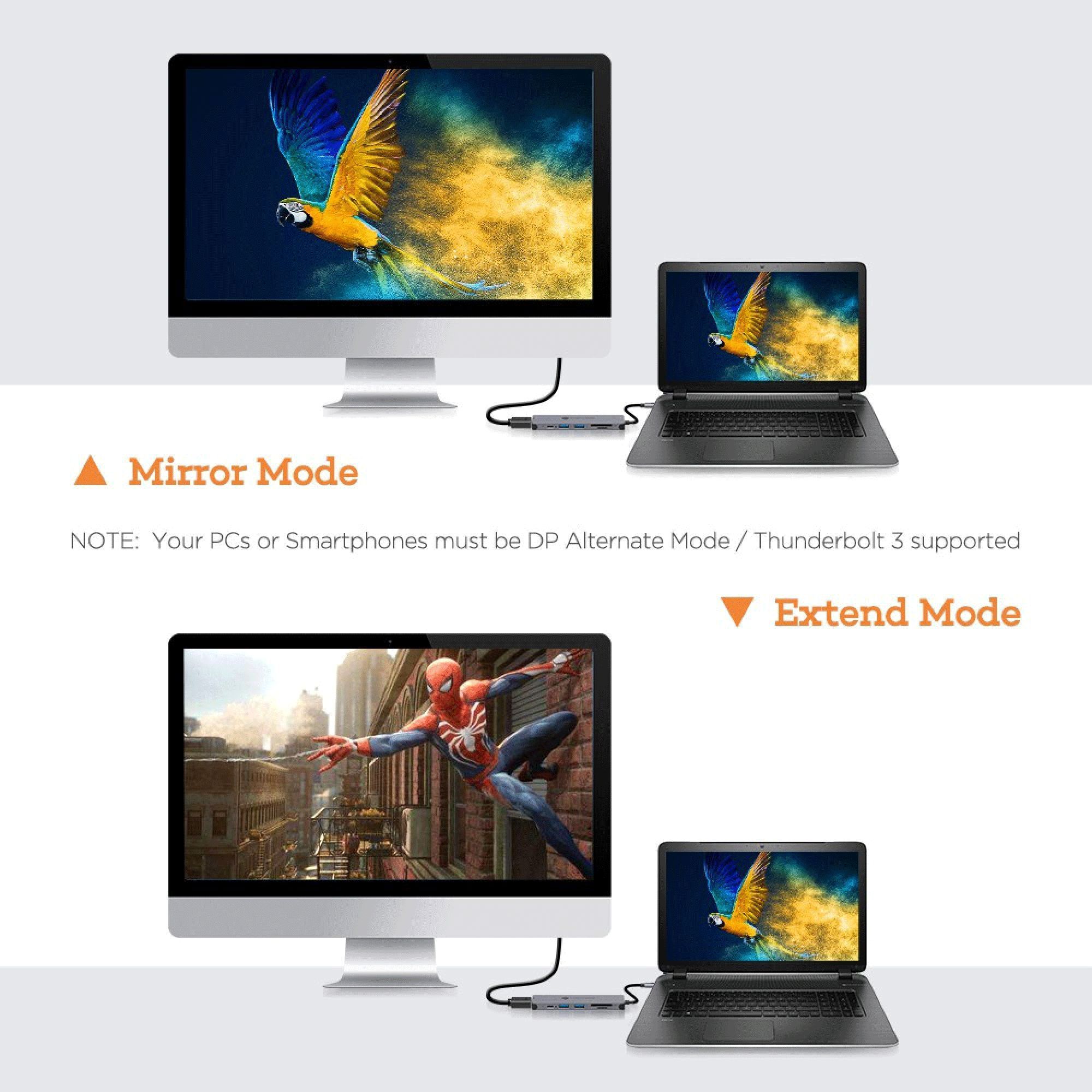 NOVOO 6-in-1 USB 3.0 Type C to USB 3.0 Type A, HDMI, SD Card Slot, TF Card, USB Type C USB Hub (Broad Compatibility, Dark Grey)_5