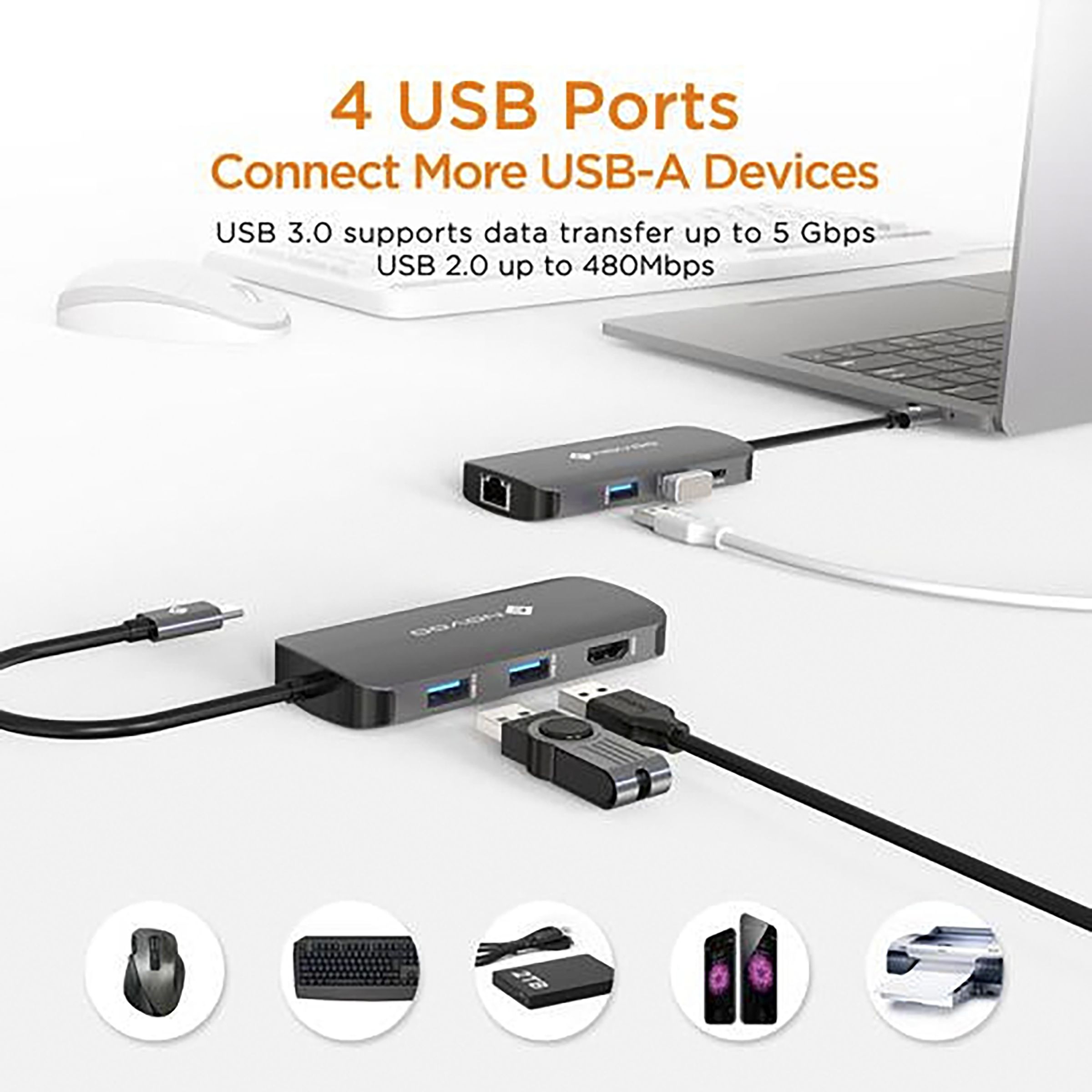 NOVOO 7-in-1 USB 3.0 Type C to USB 2.0 Type C, USB 2.0 Type A, USB 3.0 Type A, HDMI, LAN Port USB Hub (Pass-Through Charging, Dark Grey)_7