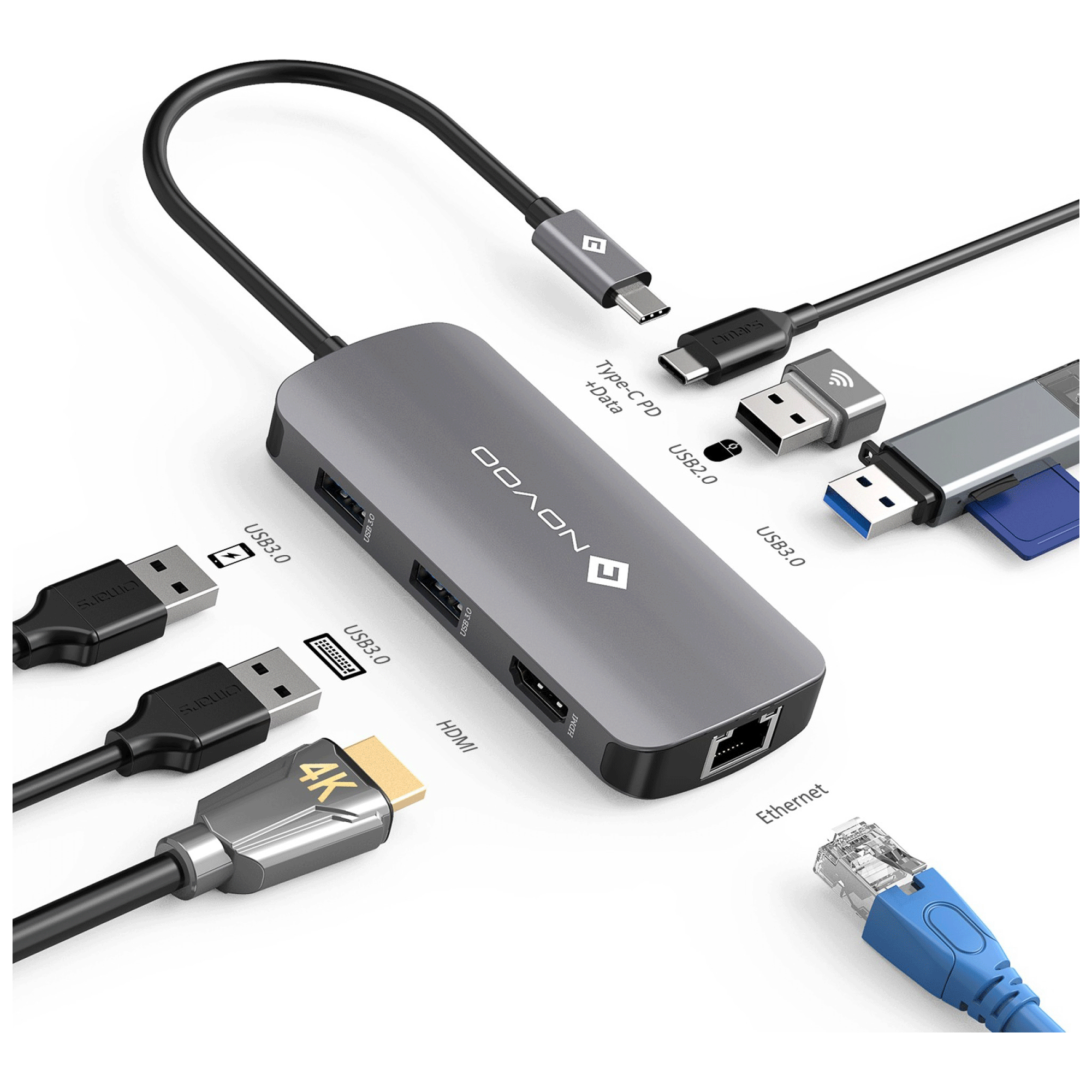 NOVOO 7-in-1 USB 3.0 Type C to USB 2.0 Type C, USB 2.0 Type A, USB 3.0 Type A, HDMI, LAN Port USB Hub (Pass-Through Charging, Dark Grey)_11