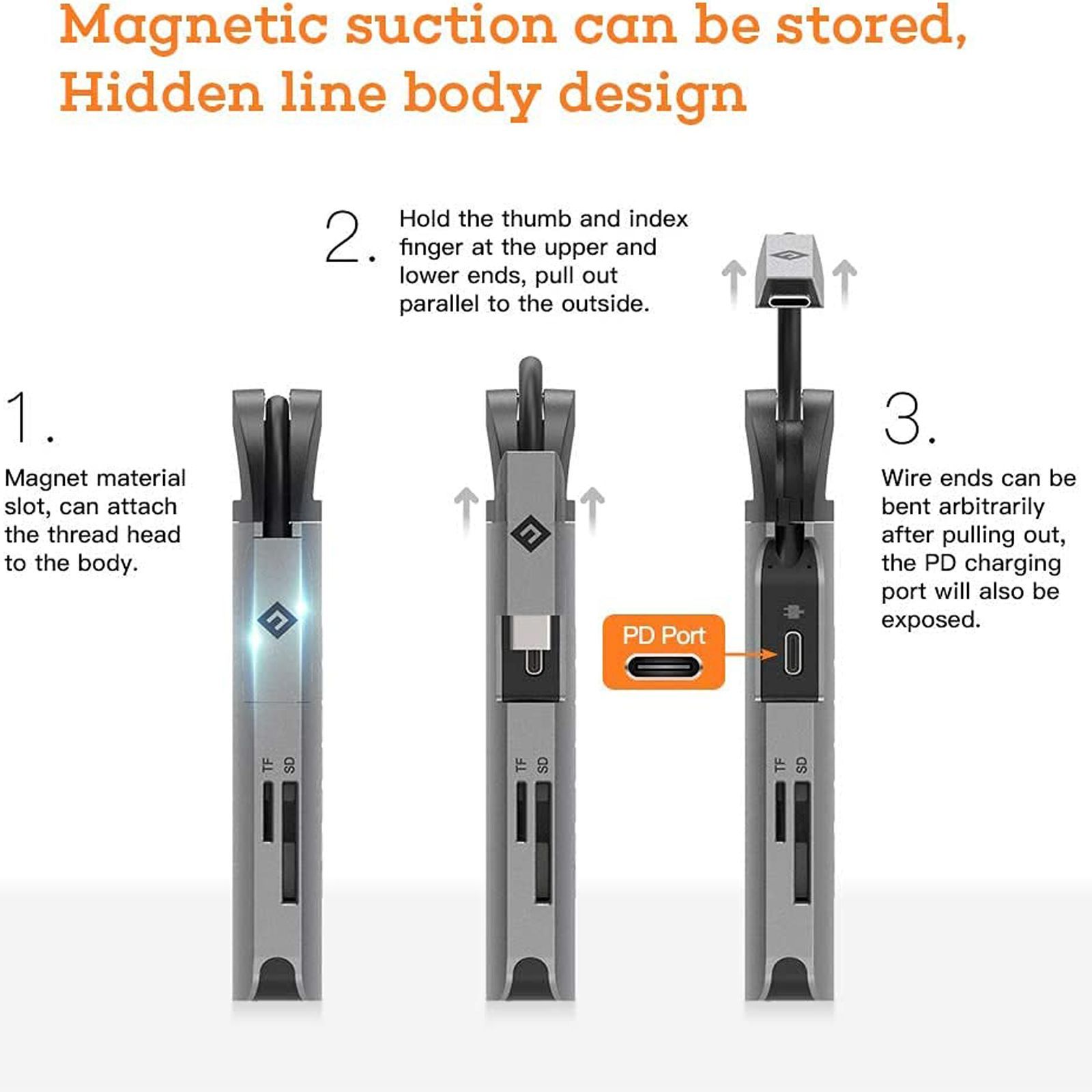 NOVOO 8-in-1 USB 3.0 Type C to USB 3.0 Type A, HDMI, LAN Port, USB Type C, SD Card Slot, TF Card Multi-Port Hub (Safe Certified, Space Grey)_10