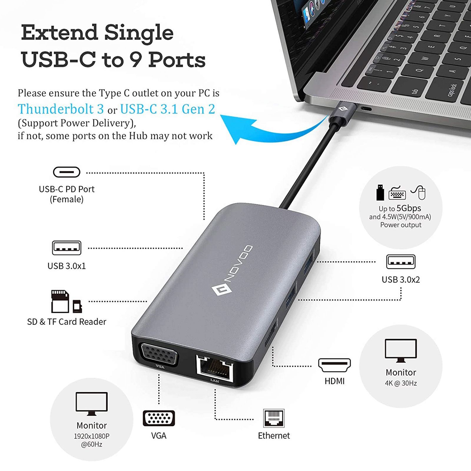 NOVOO 9-in-1 USB 3.1 Type C to USB 3.0 Type A, USB 3.0 Type C, HDMI, VGA Port, LAN Port, SD Card Slot, TF Card USB Hub (Pass-Through Charging, Dark Grey)_6