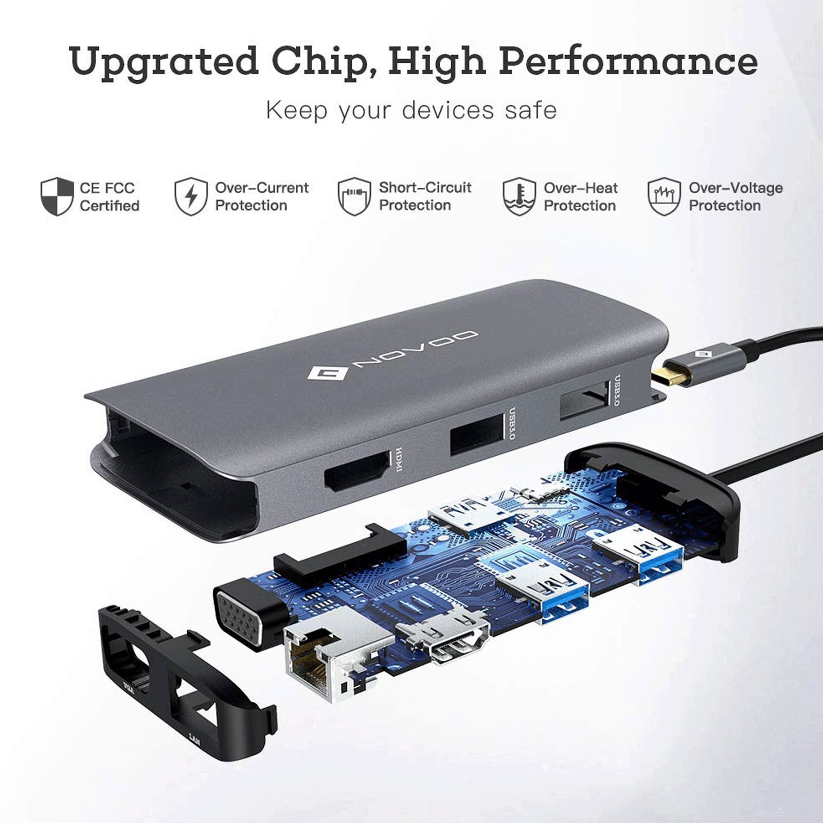 NOVOO 9-in-1 USB 3.1 Type C to USB 3.0 Type A, USB 3.0 Type C, HDMI, VGA Port, LAN Port, SD Card Slot, TF Card USB Hub (Pass-Through Charging, Dark Grey)_8