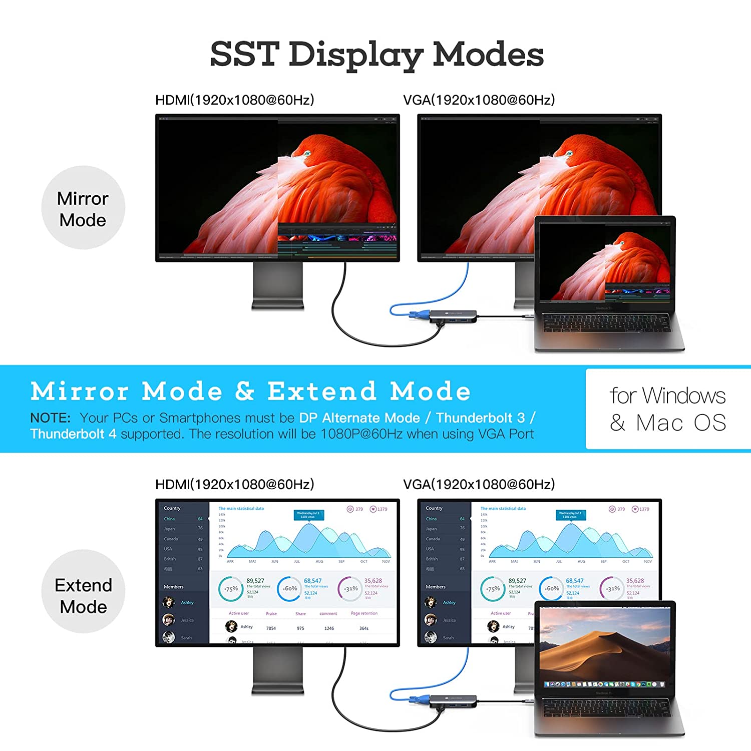 NOVOO 9-in-1 USB 3.1 Type C to USB 3.0 Type A, USB 3.0 Type C, HDMI, VGA Port, LAN Port, SD Card Slot, TF Card USB Hub (Pass-Through Charging, Dark Grey)_4