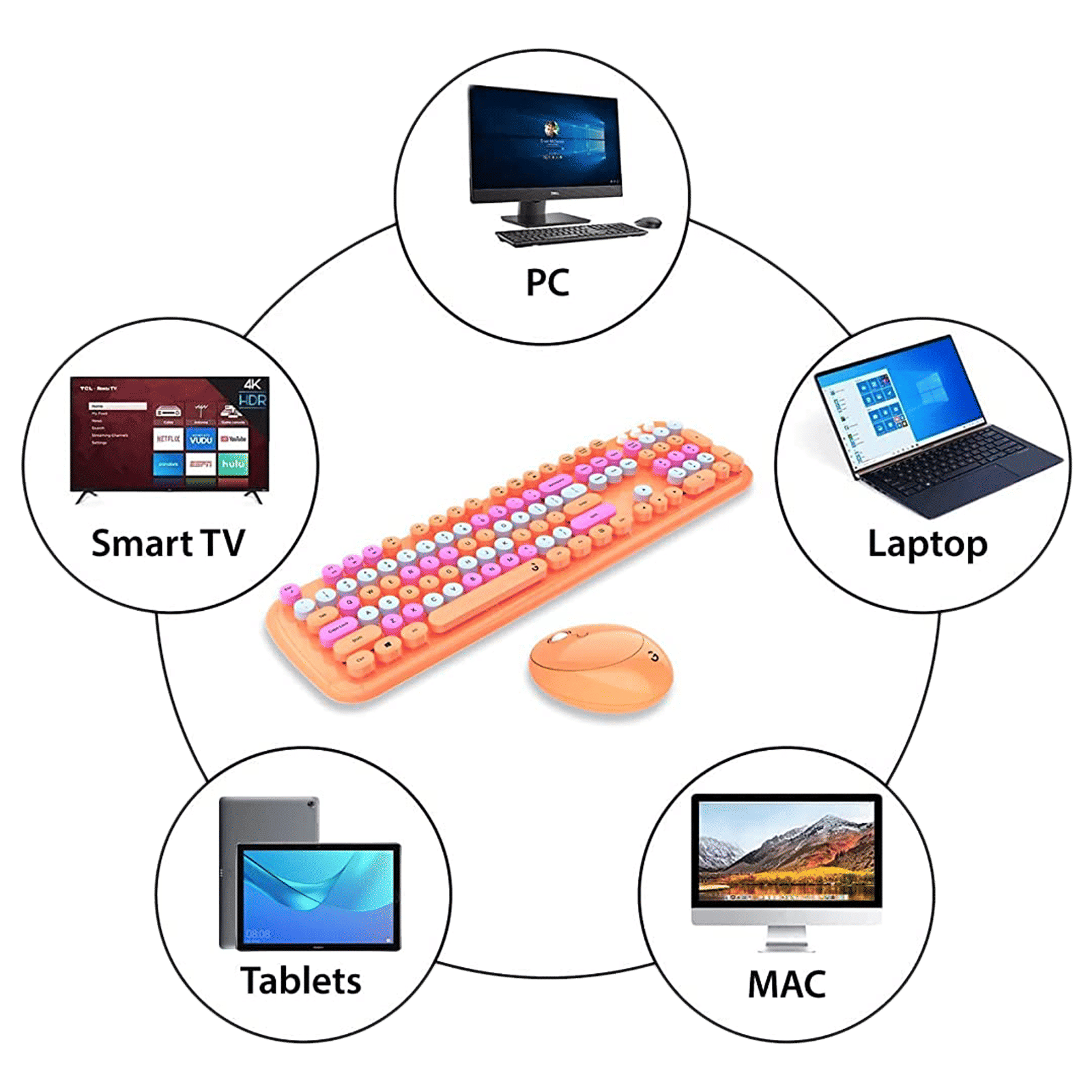 iGear KeyBee Pro Wireless Keyboard & Mouse Combo (104 Keys, 1600 DPI Adjustable, Removable Key Caps, Orange) iGear KeyBee Pro Wireless Keyboard & Mouse Combo (104 Keys, 1600 DPI Adjustable, Removable Key Caps, Orange)_9