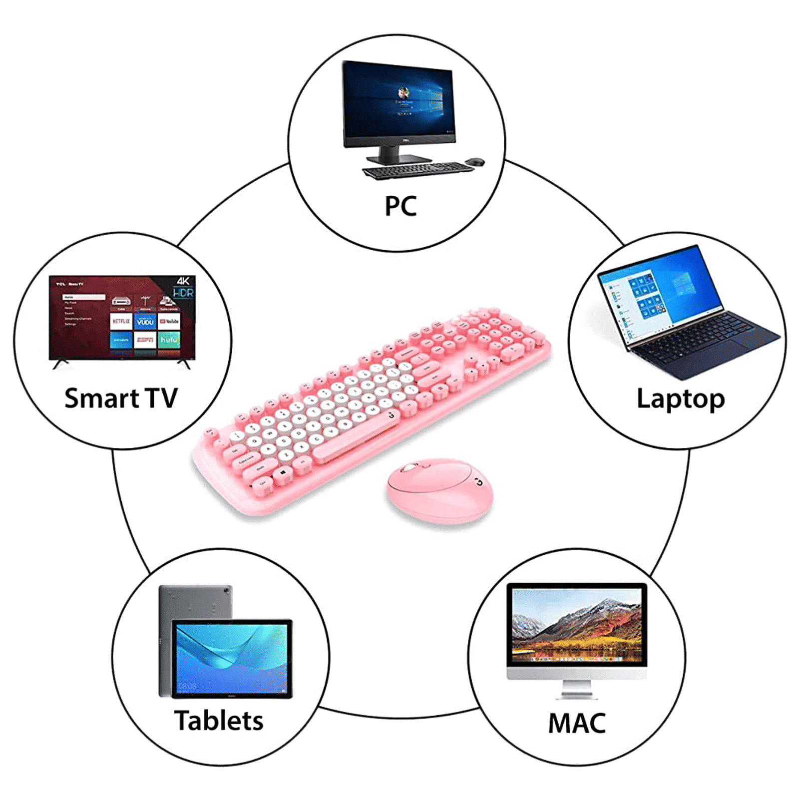 iGear KeyBee Pro Wireless Keyboard & Mouse Combo (104 Keys, 1600 DPI Adjustable, Removable Key Caps, Pink)_11