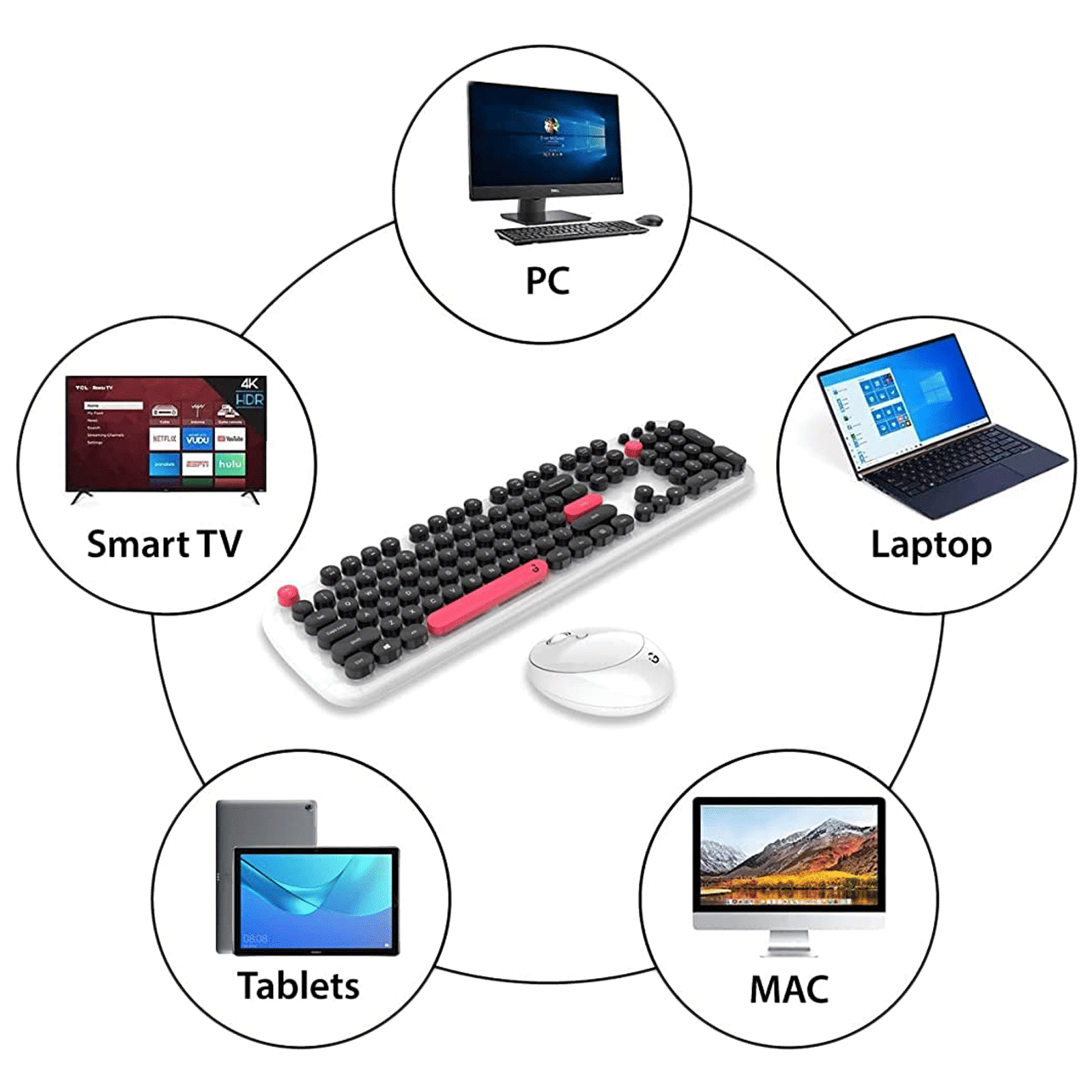 iGear KeyBee Pro Wireless Keyboard & Mouse Combo (100 Keys, 1600 DPI Adjustable, Removable Key Caps, White) iGear KeyBee Pro Wireless Keyboard & Mouse Combo (100 Keys, 1600 DPI Adjustable, Removable Key Caps, White)_6