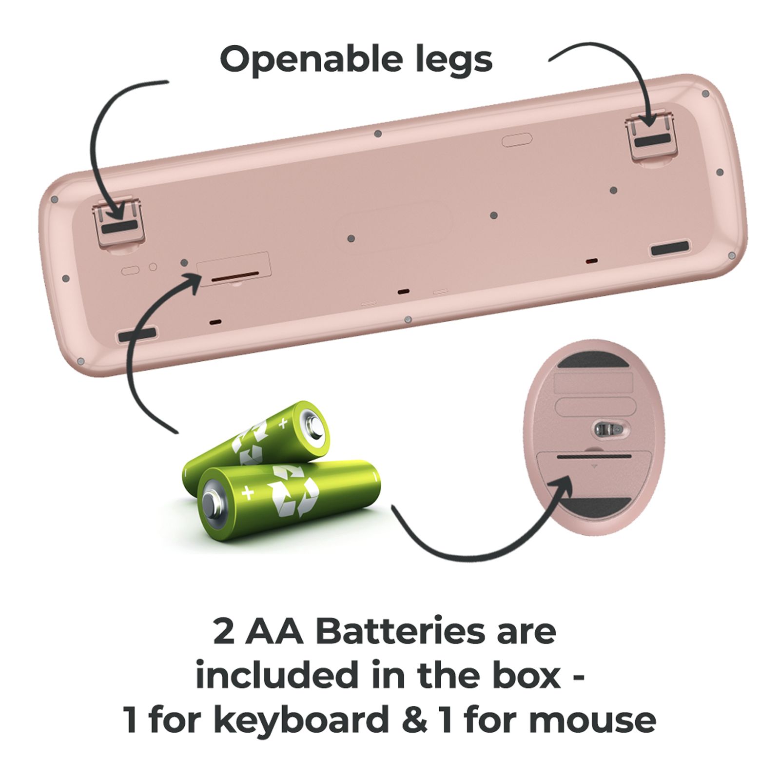 iGear KeyBee Pro Limited Edition Wireless Keyboard & Mouse Combo (104 Keys, 1600 DPI Adjustable, Plug & Play, White)_8