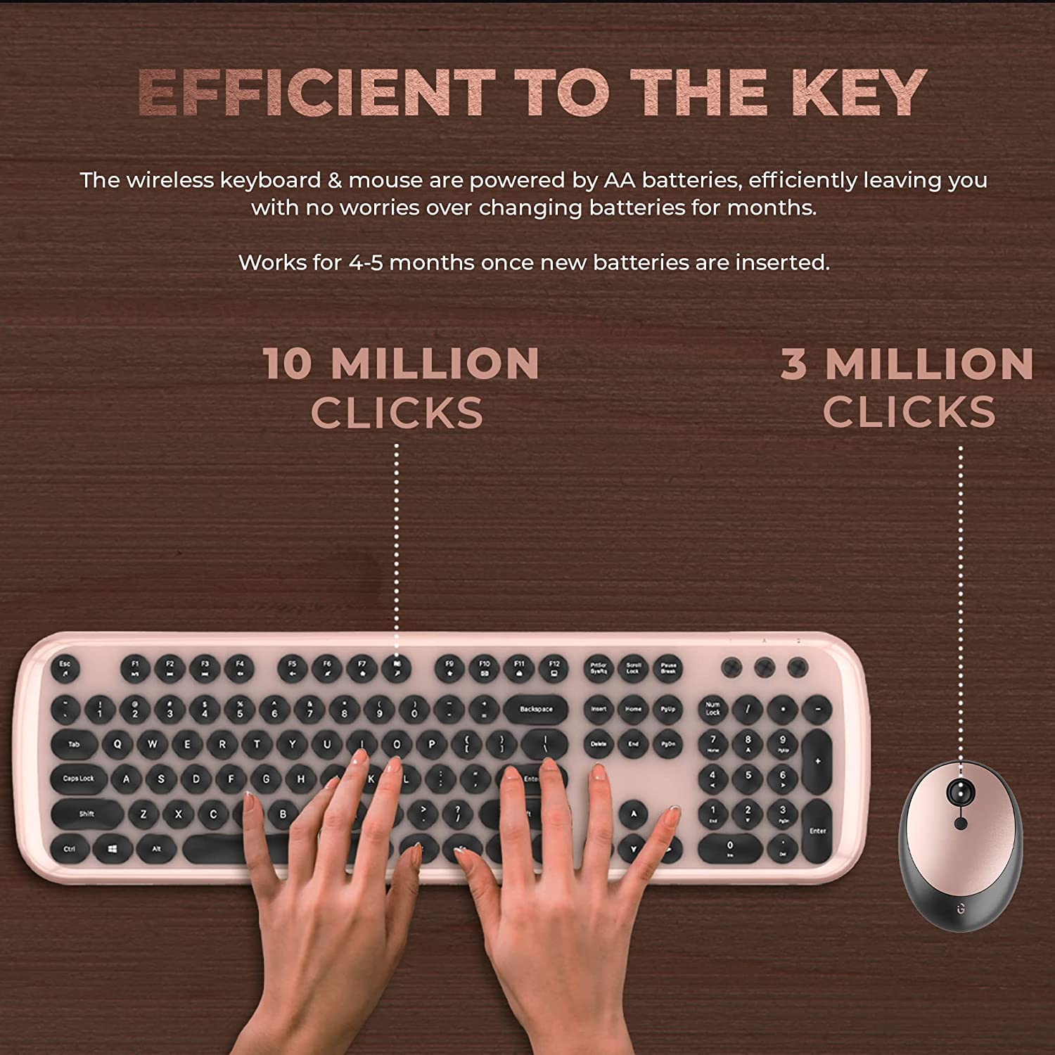 iGear KeyBee Pro Limited Edition Wireless Keyboard & Mouse Combo (104 Keys, 1600 DPI Adjustable, Plug & Play, White)_3